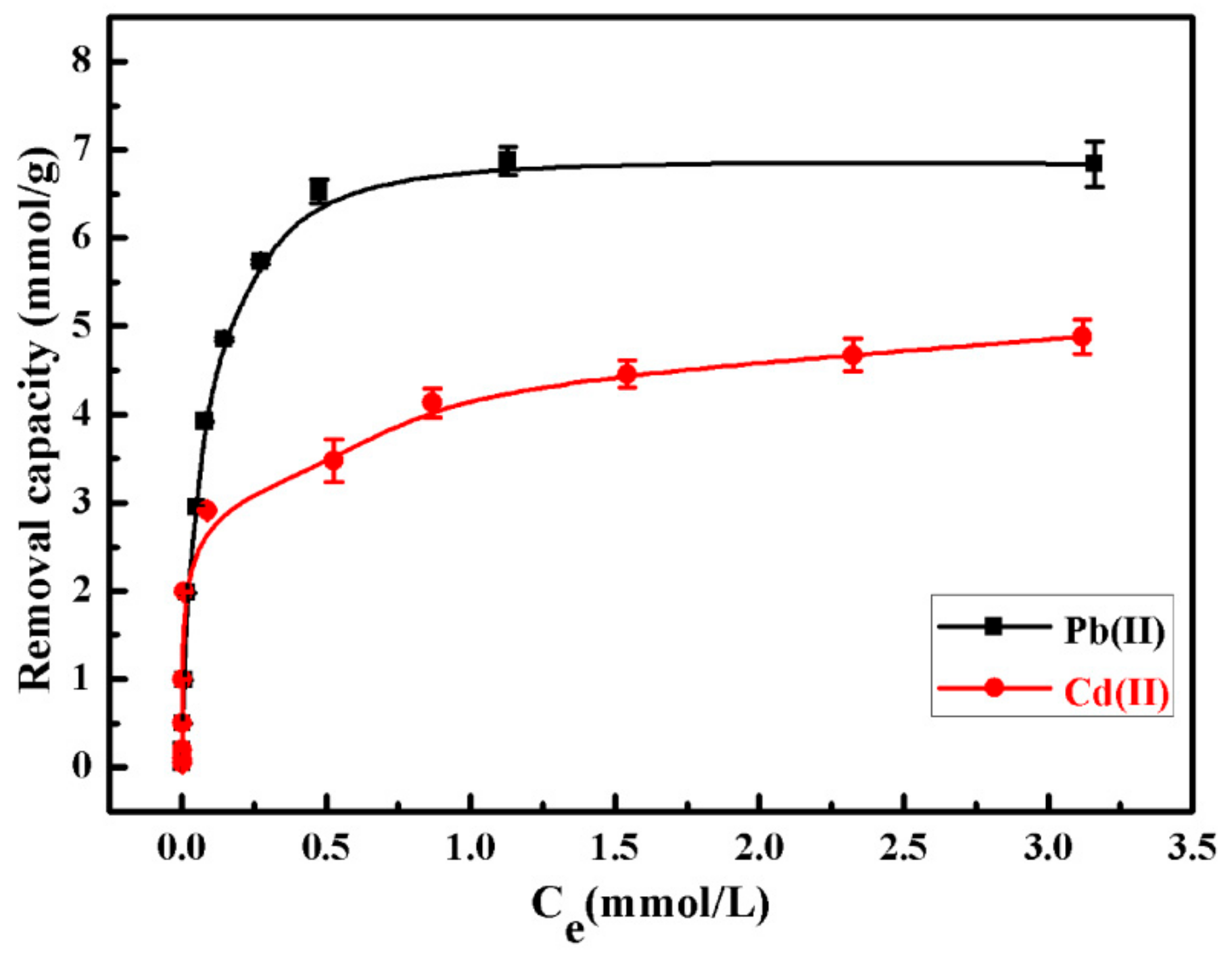 Minerals 09 00298 g006 Minerals 09 00298 g006