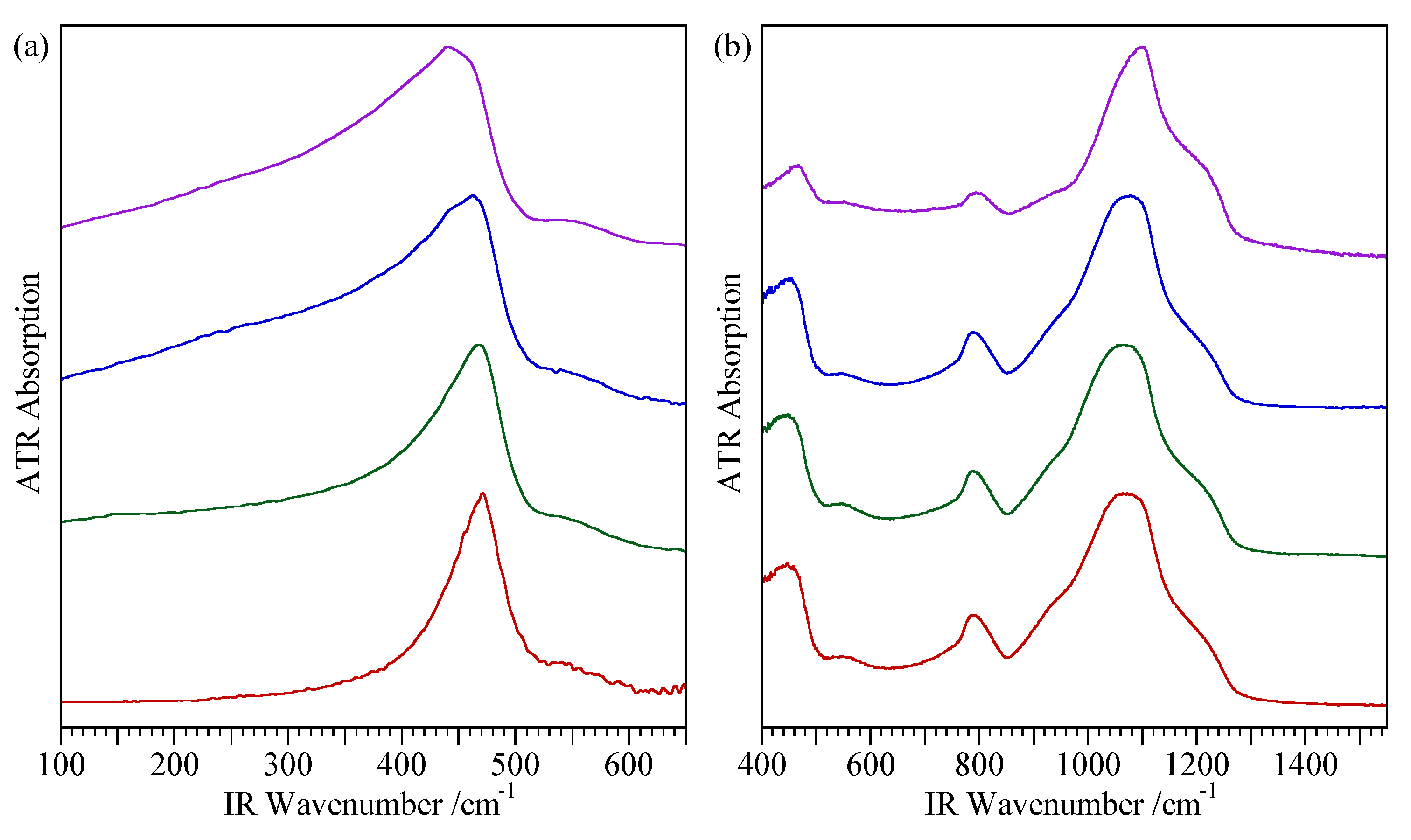 Minerals 09 00299 g002