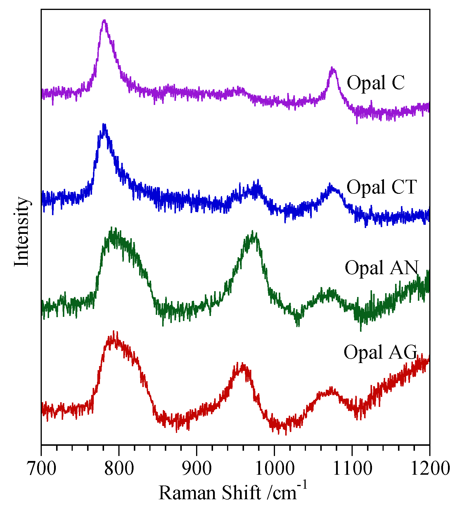 Minerals 09 00299 g004