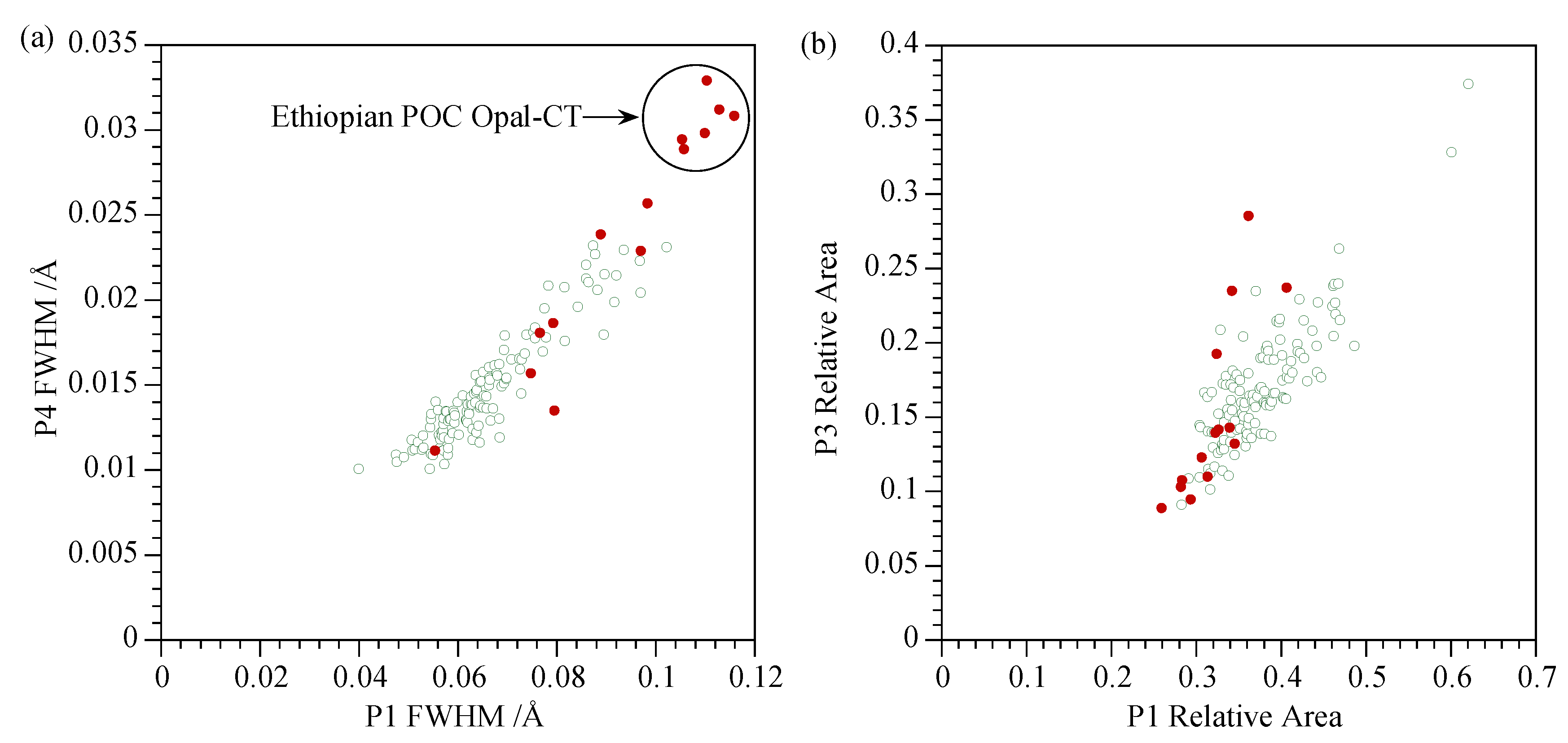 Minerals 09 00299 g007