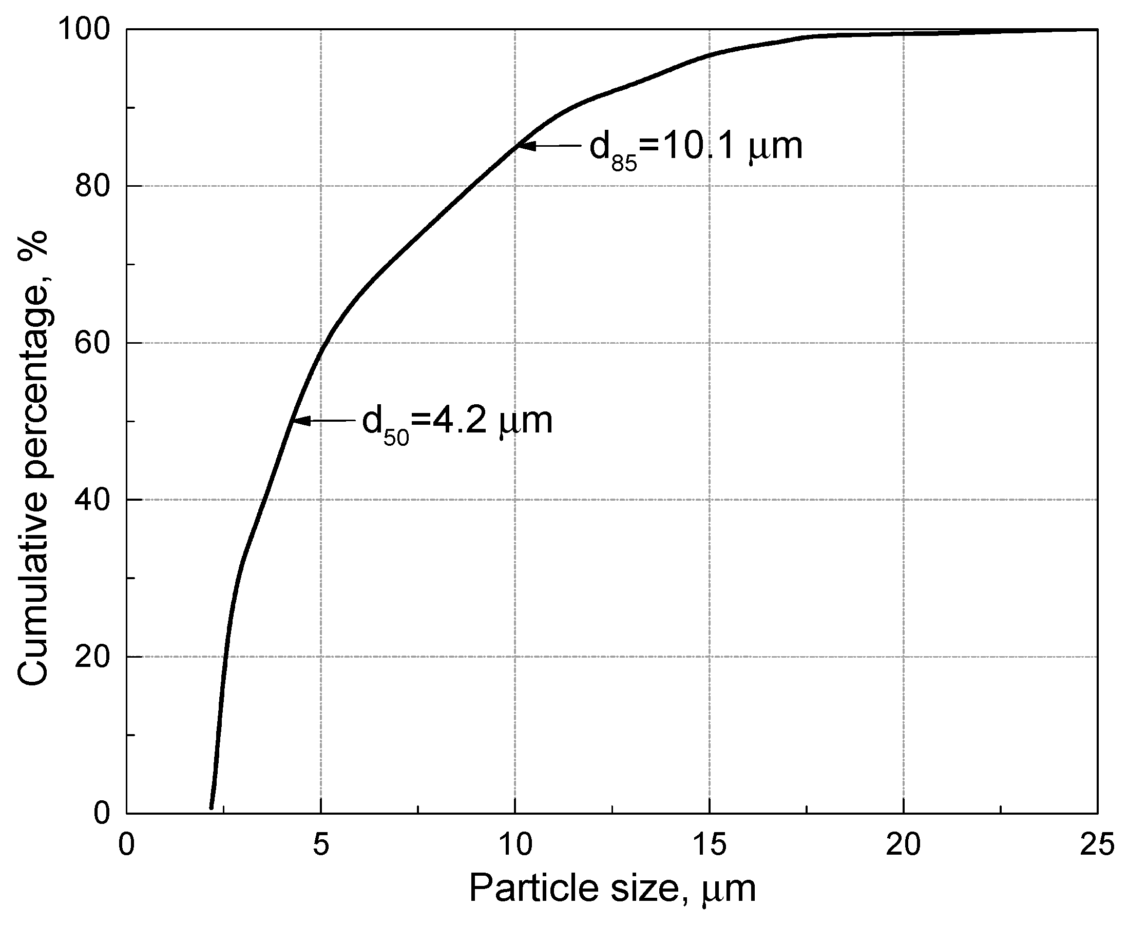 Minerals 09 00301 g001