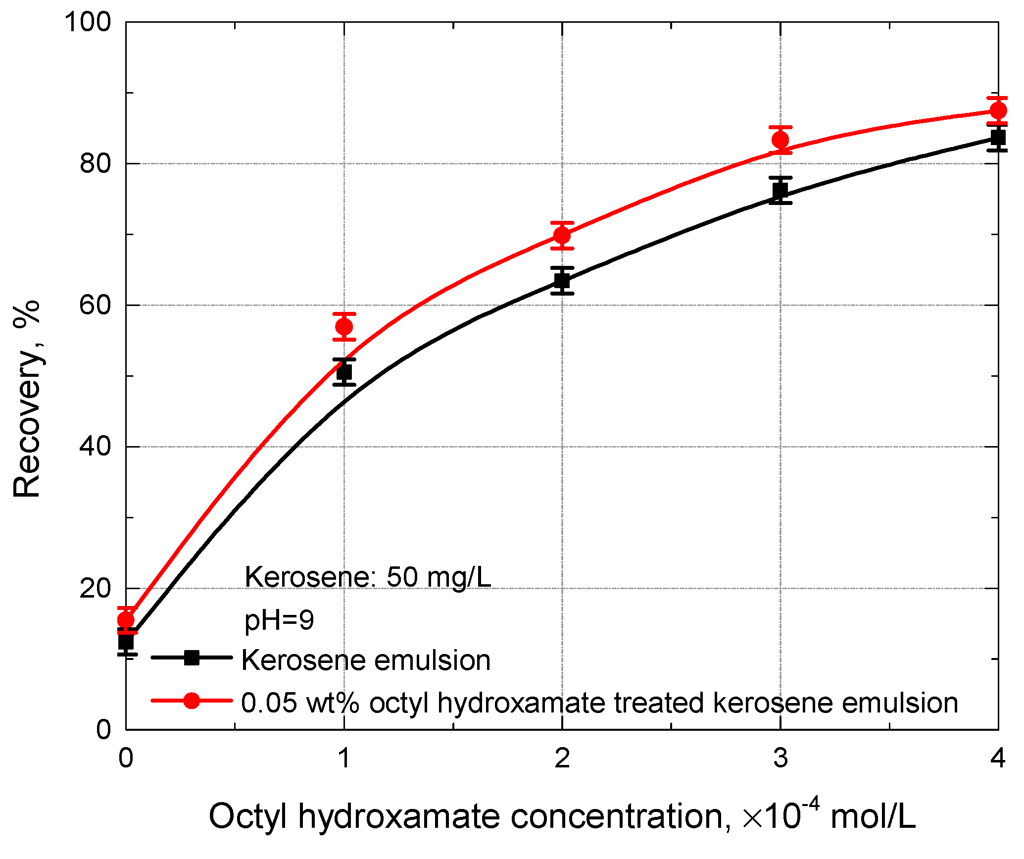 Minerals 09 00301 g002