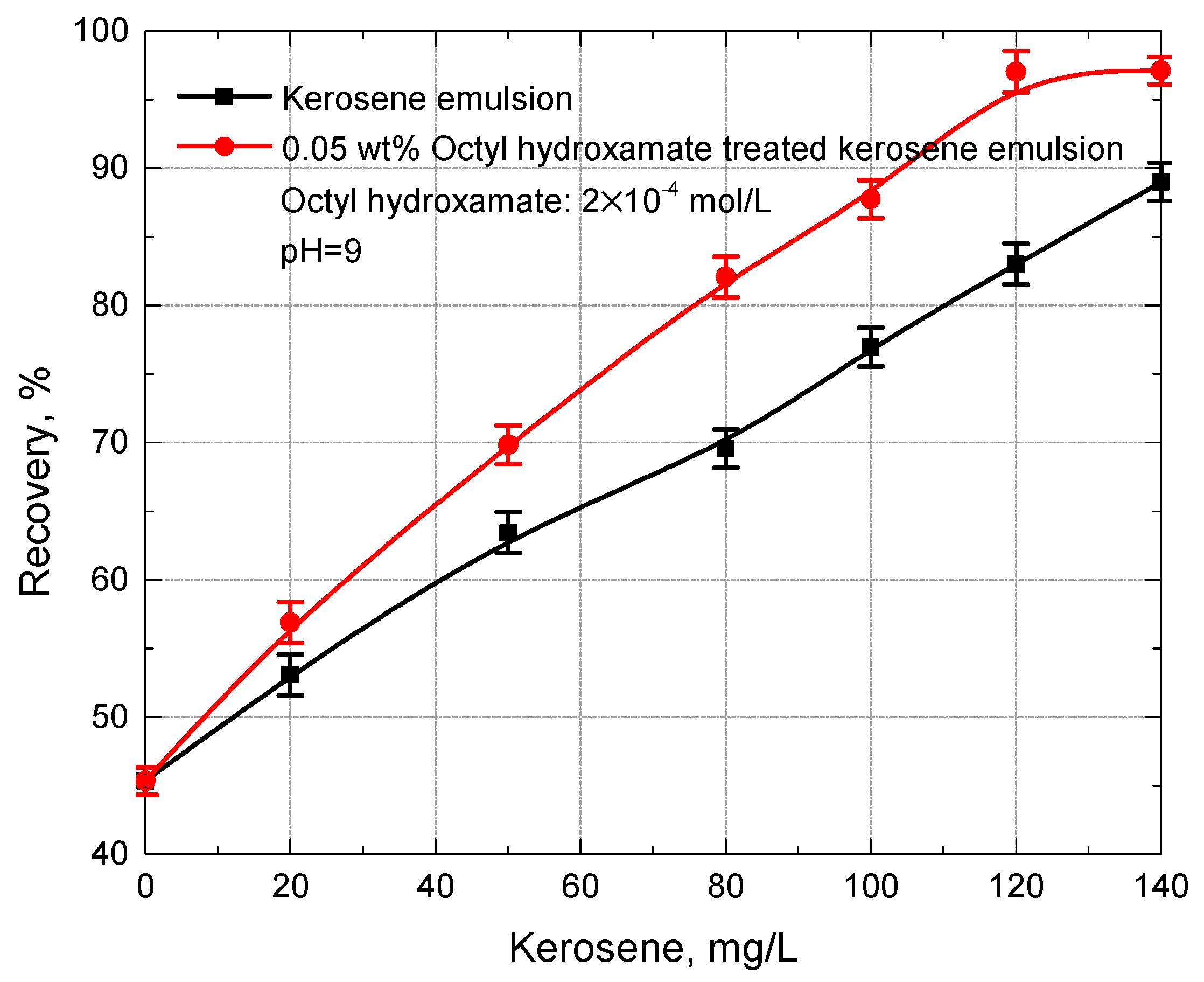 Minerals 09 00301 g003