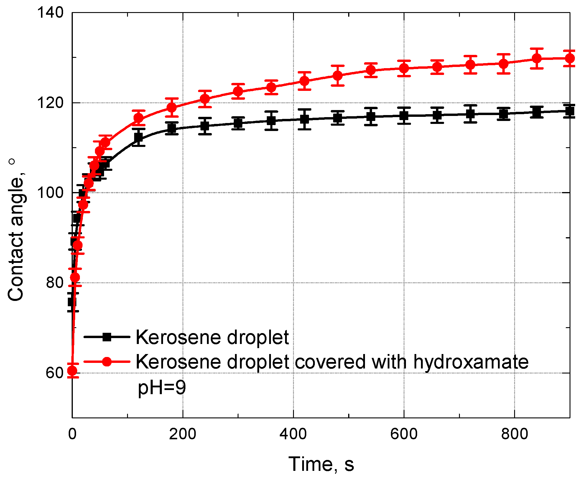 Minerals 09 00301 g005