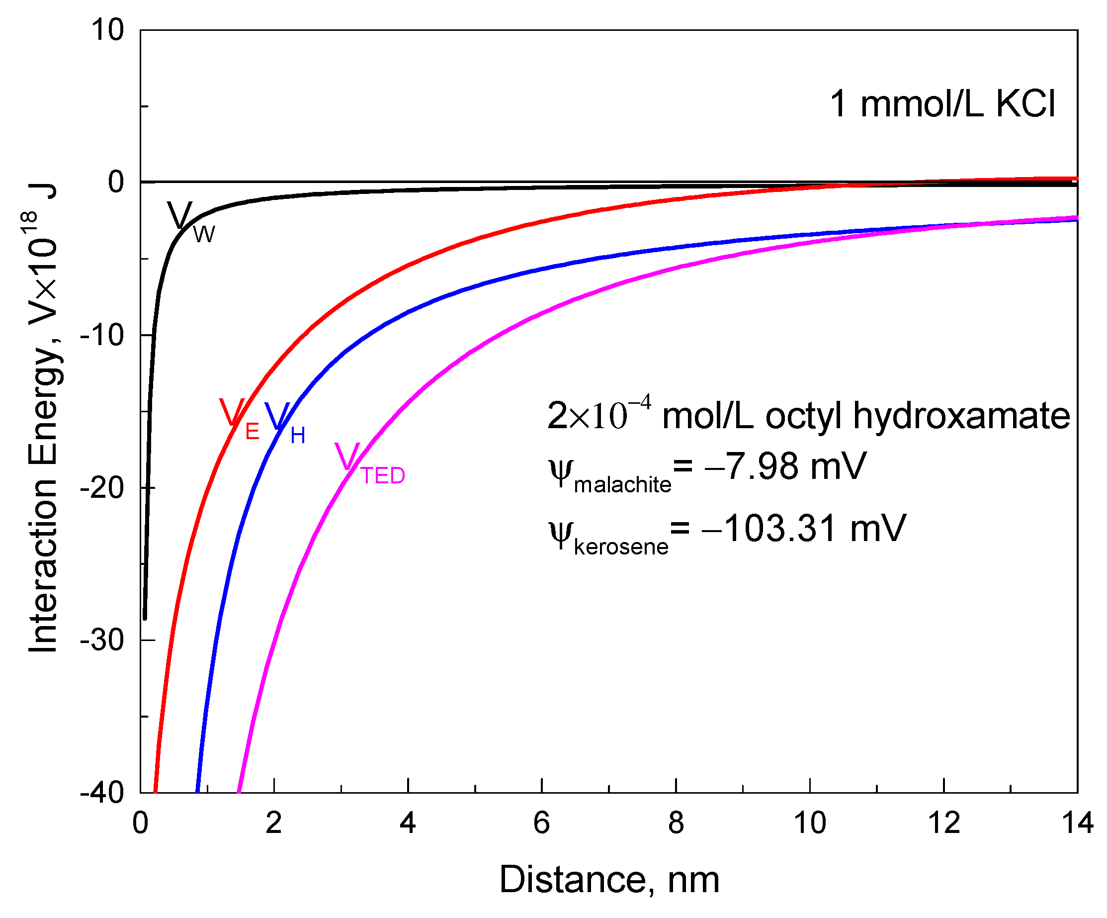Minerals 09 00301 g009