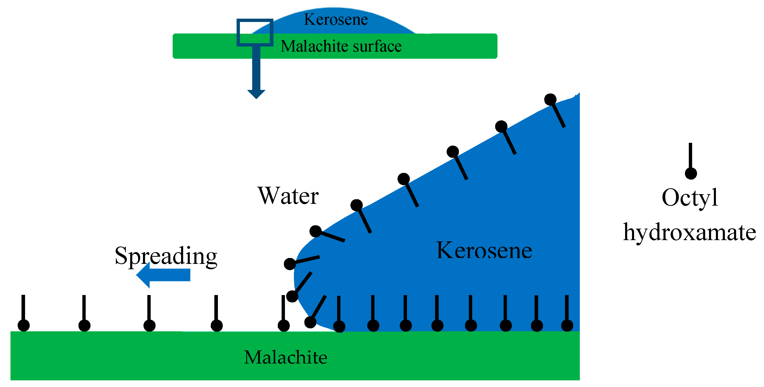 Minerals 09 00301 g011