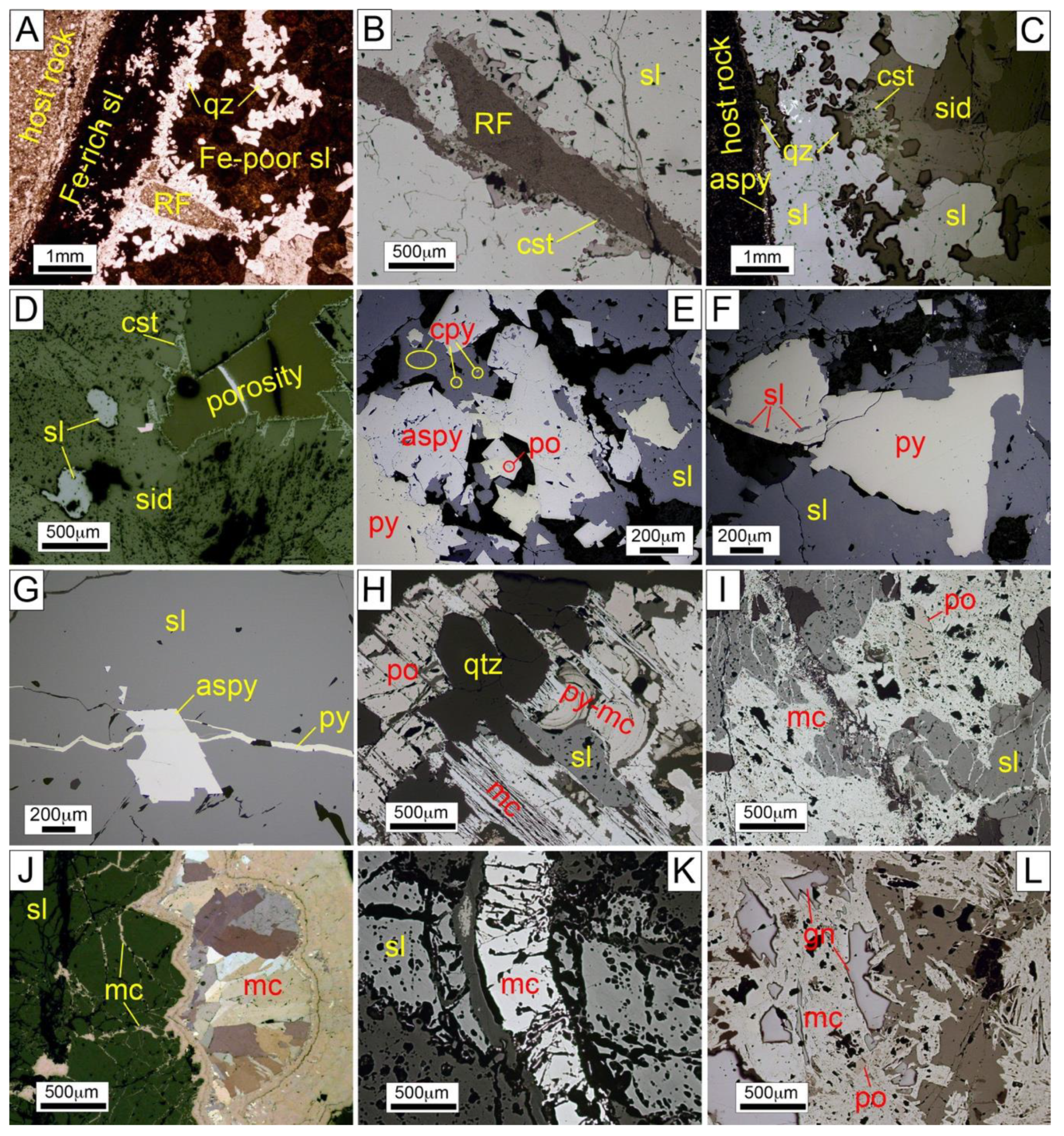 Minerals 09 00304 g005