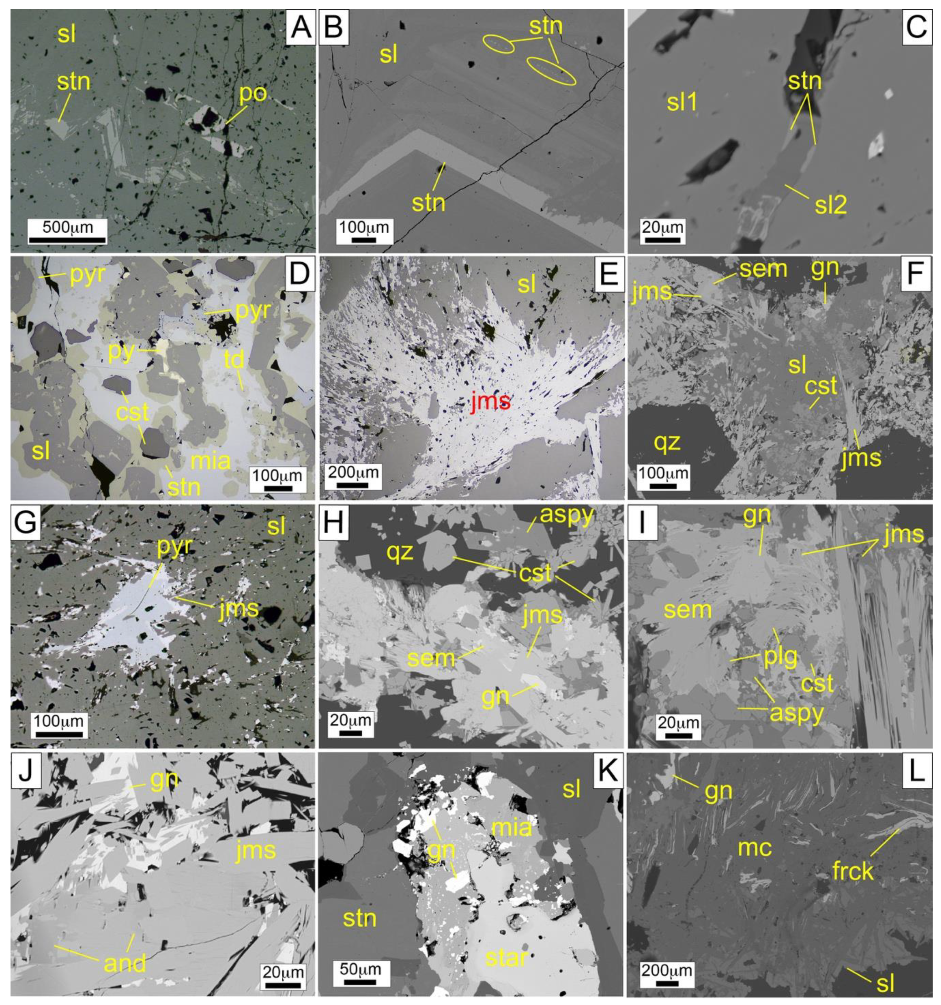Minerals 09 00304 g006