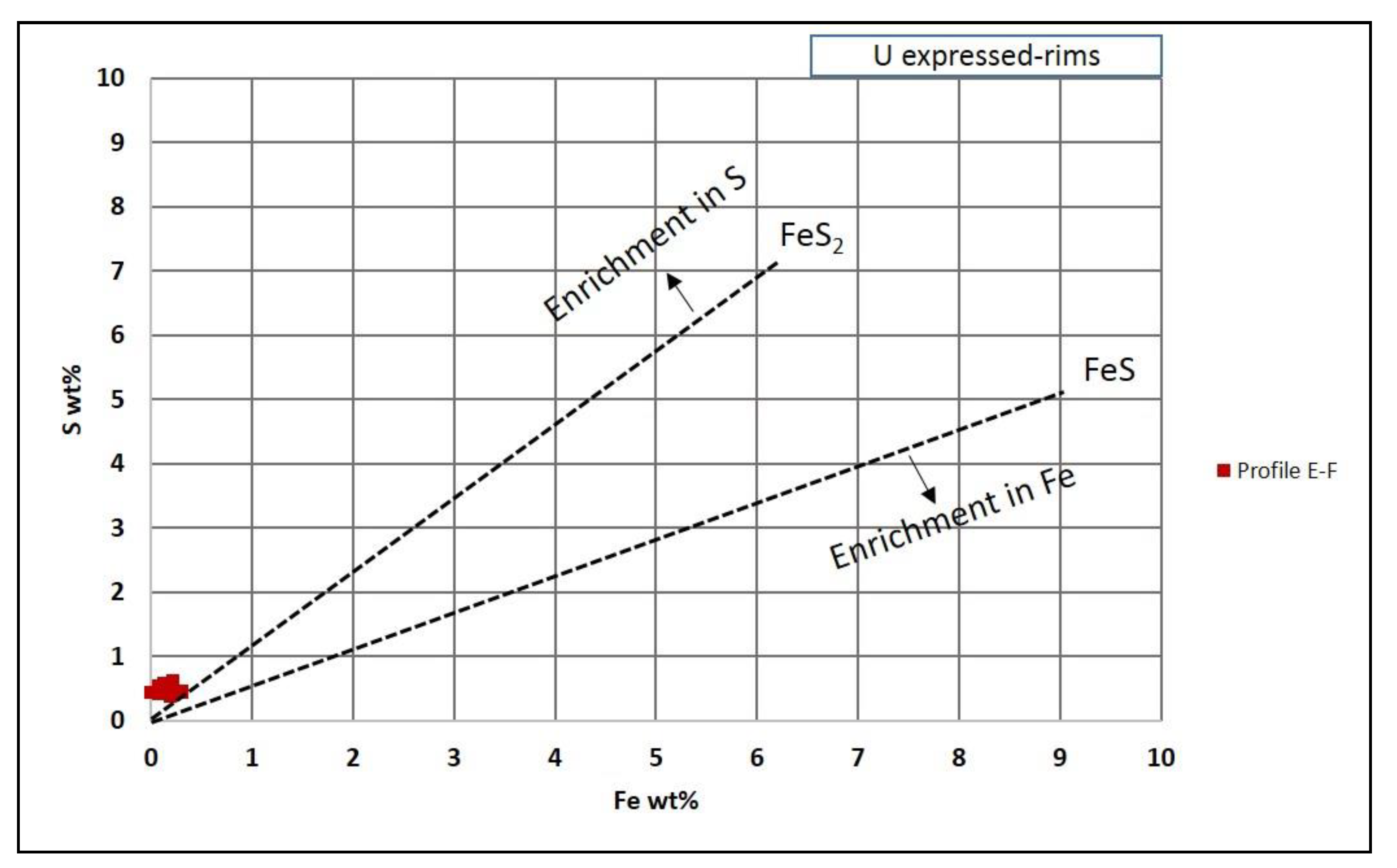 Minerals 09 00310 g012