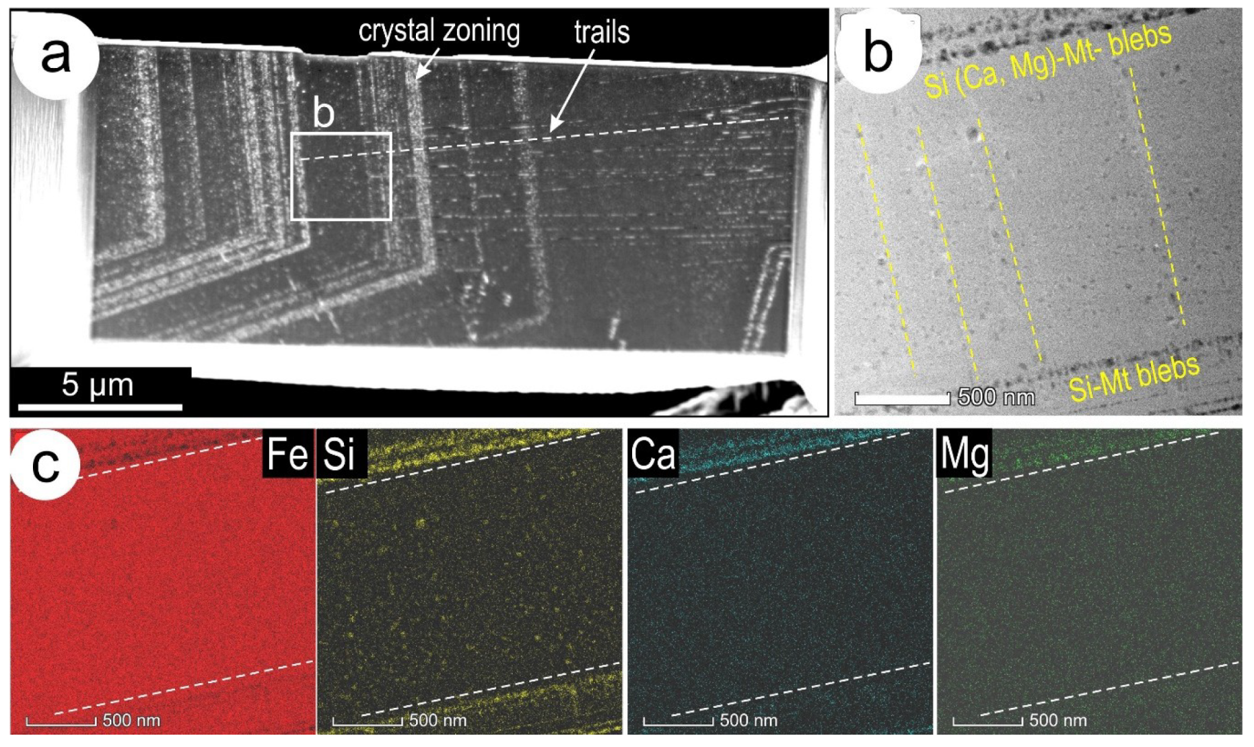 Minerals 09 00311 g005