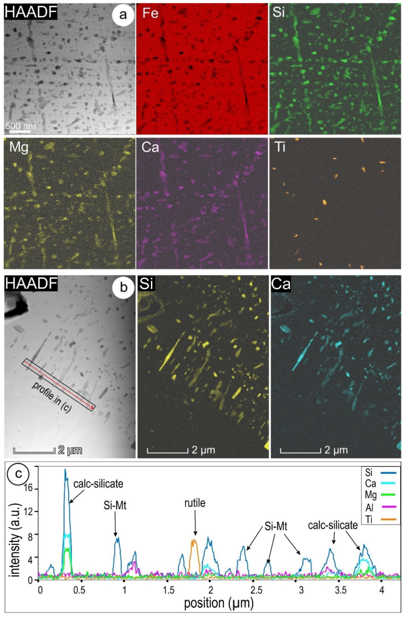 Minerals 09 00311 g007