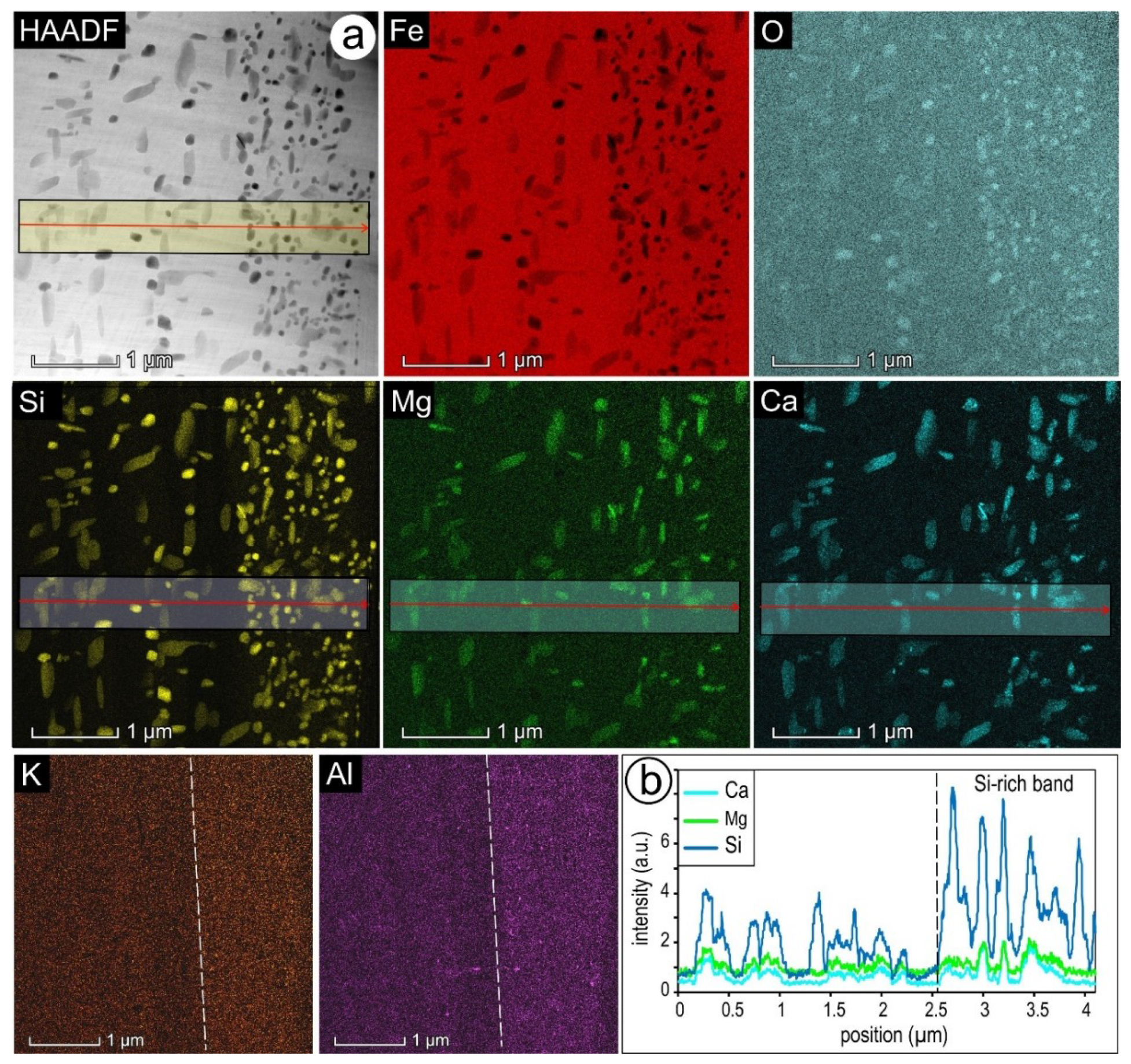 Minerals 09 00311 g008