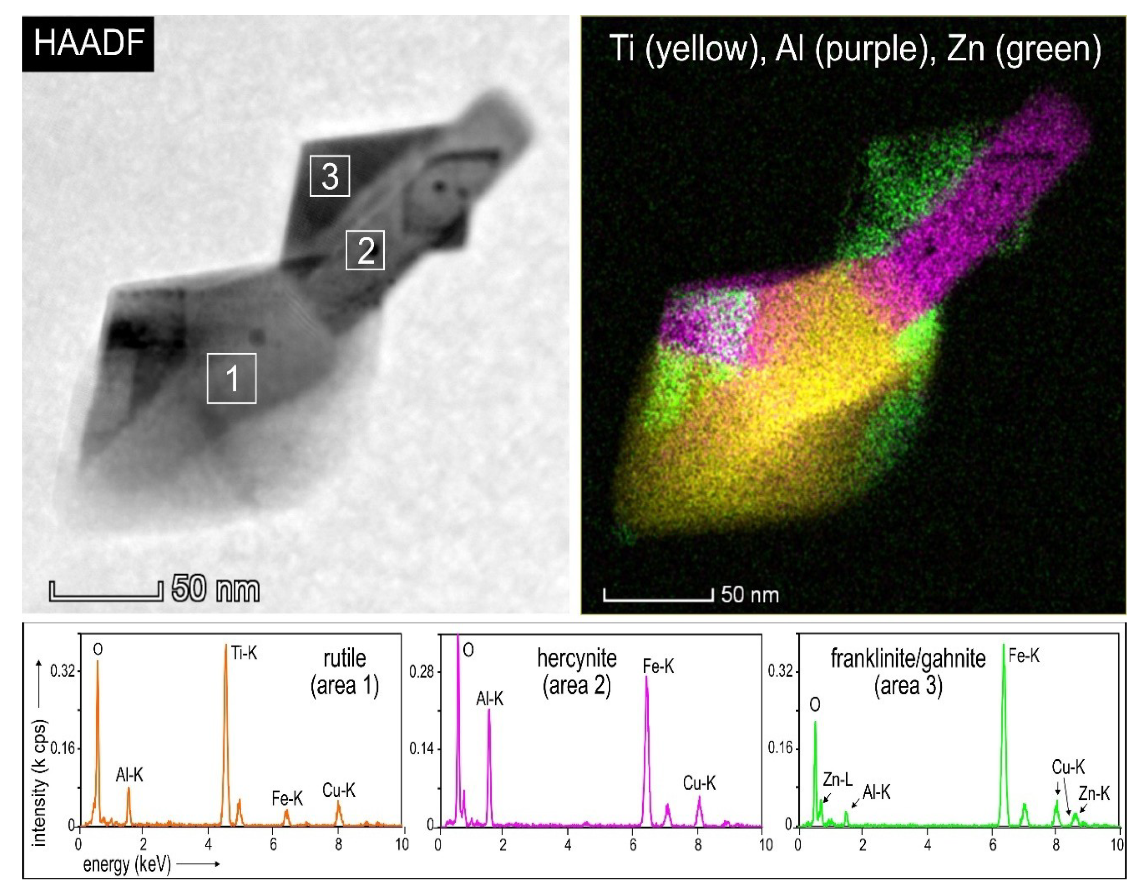 Minerals 09 00311 g010