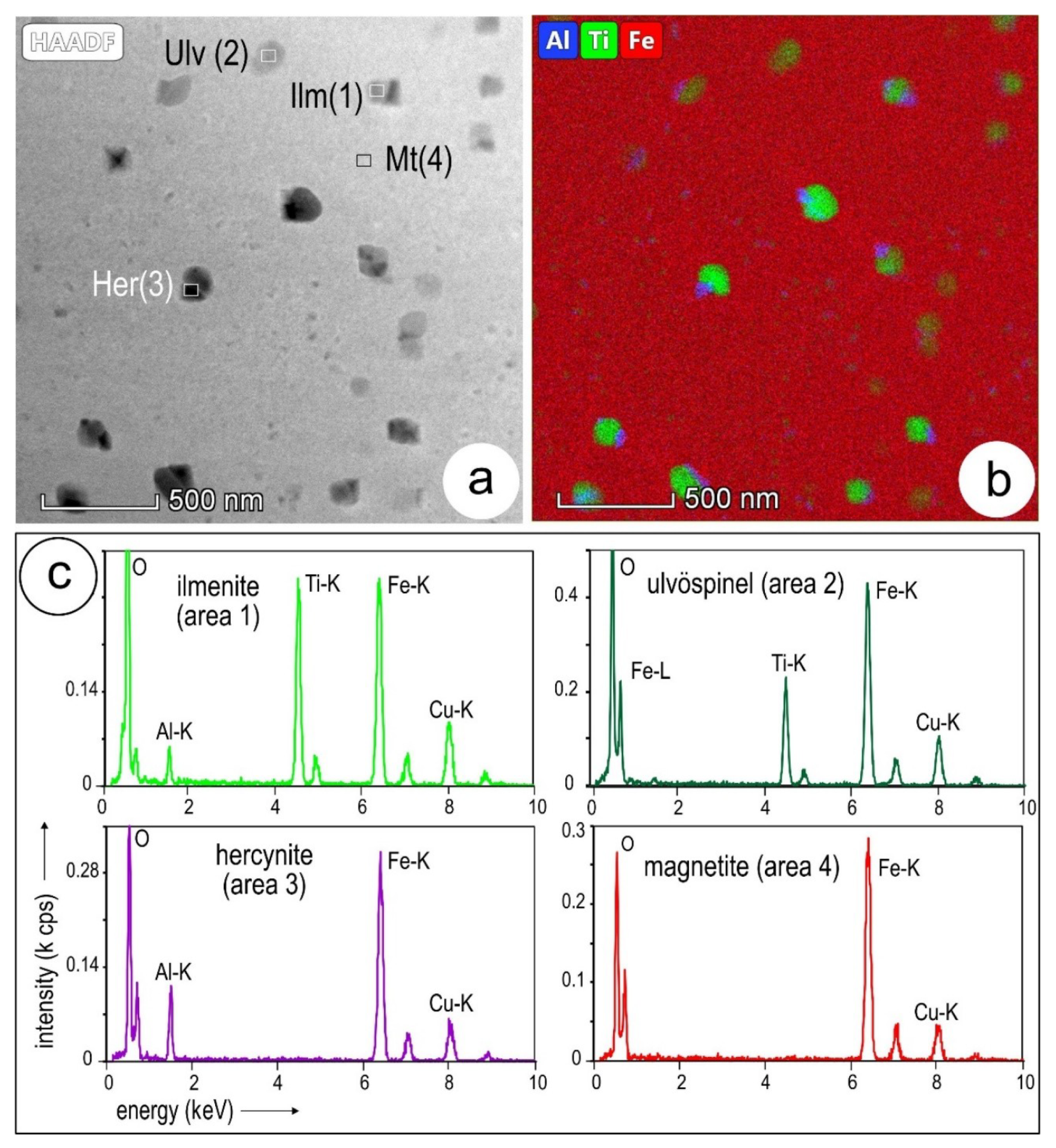 Minerals 09 00311 g011