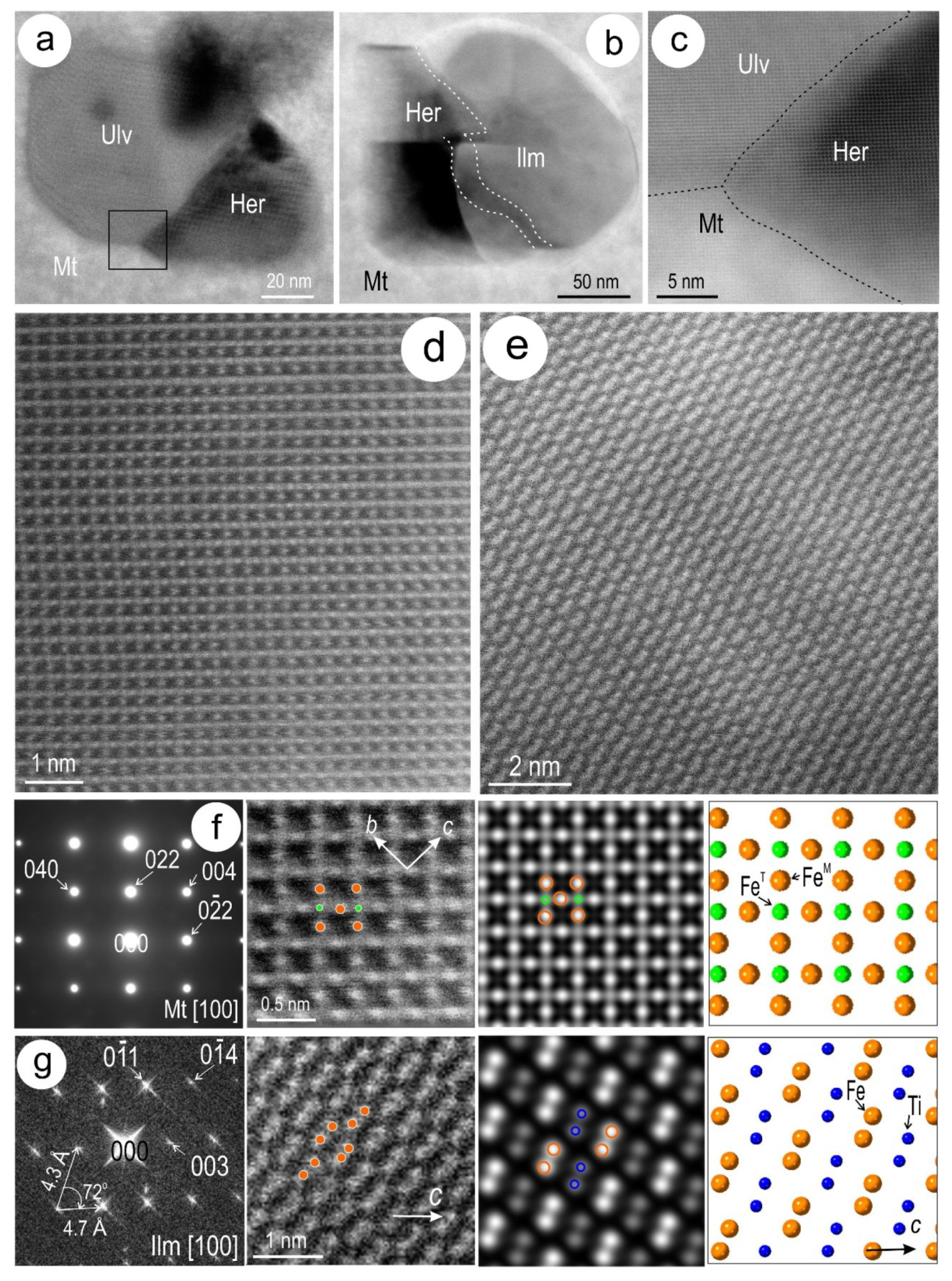 Minerals 09 00311 g012
