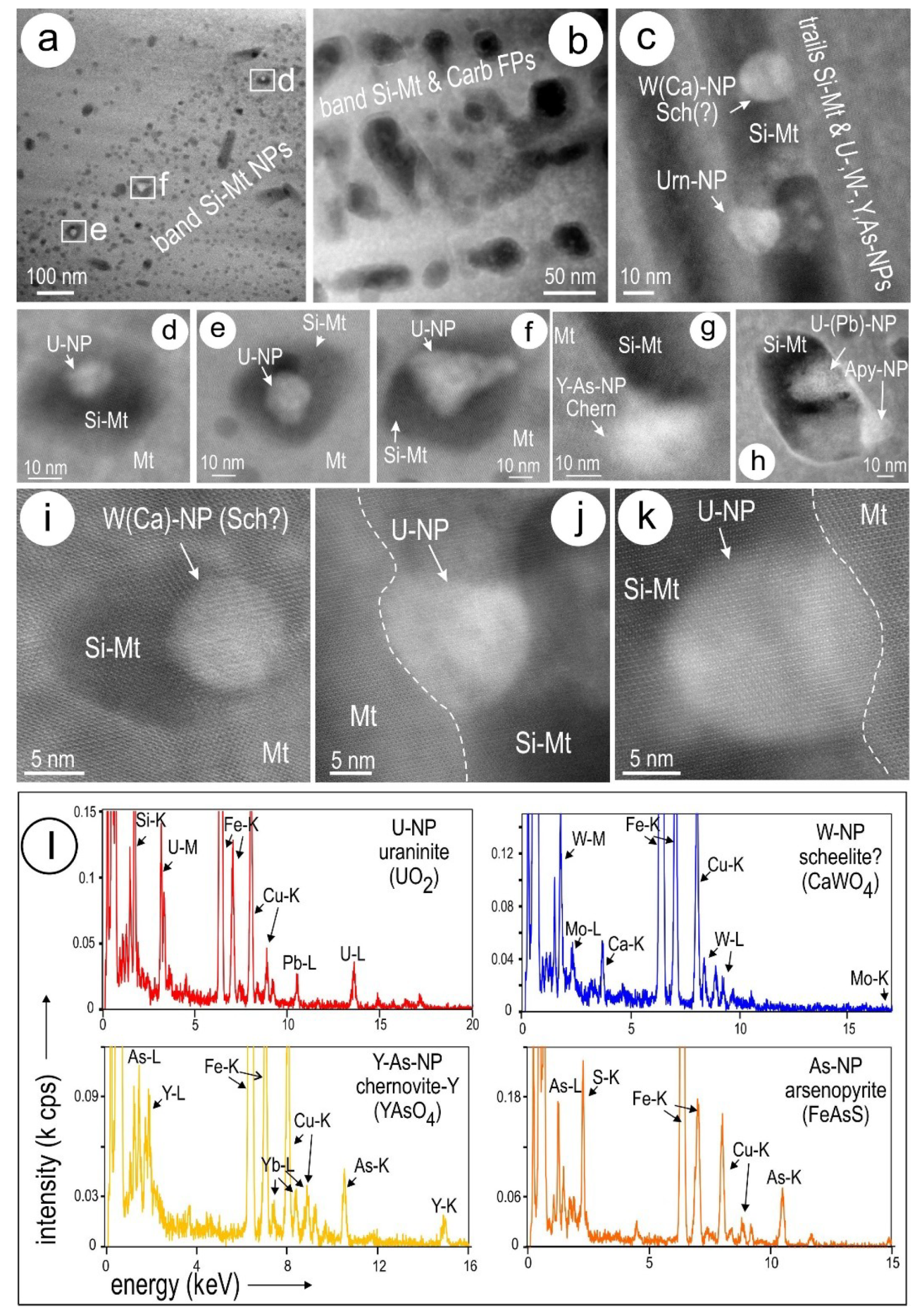 Minerals 09 00311 g013