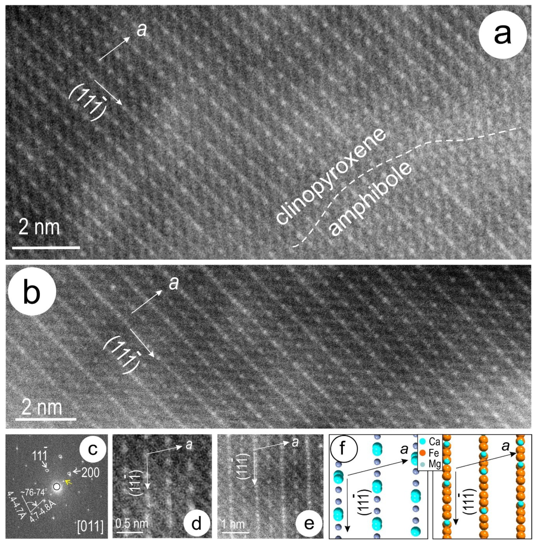 Minerals 09 00311 g015