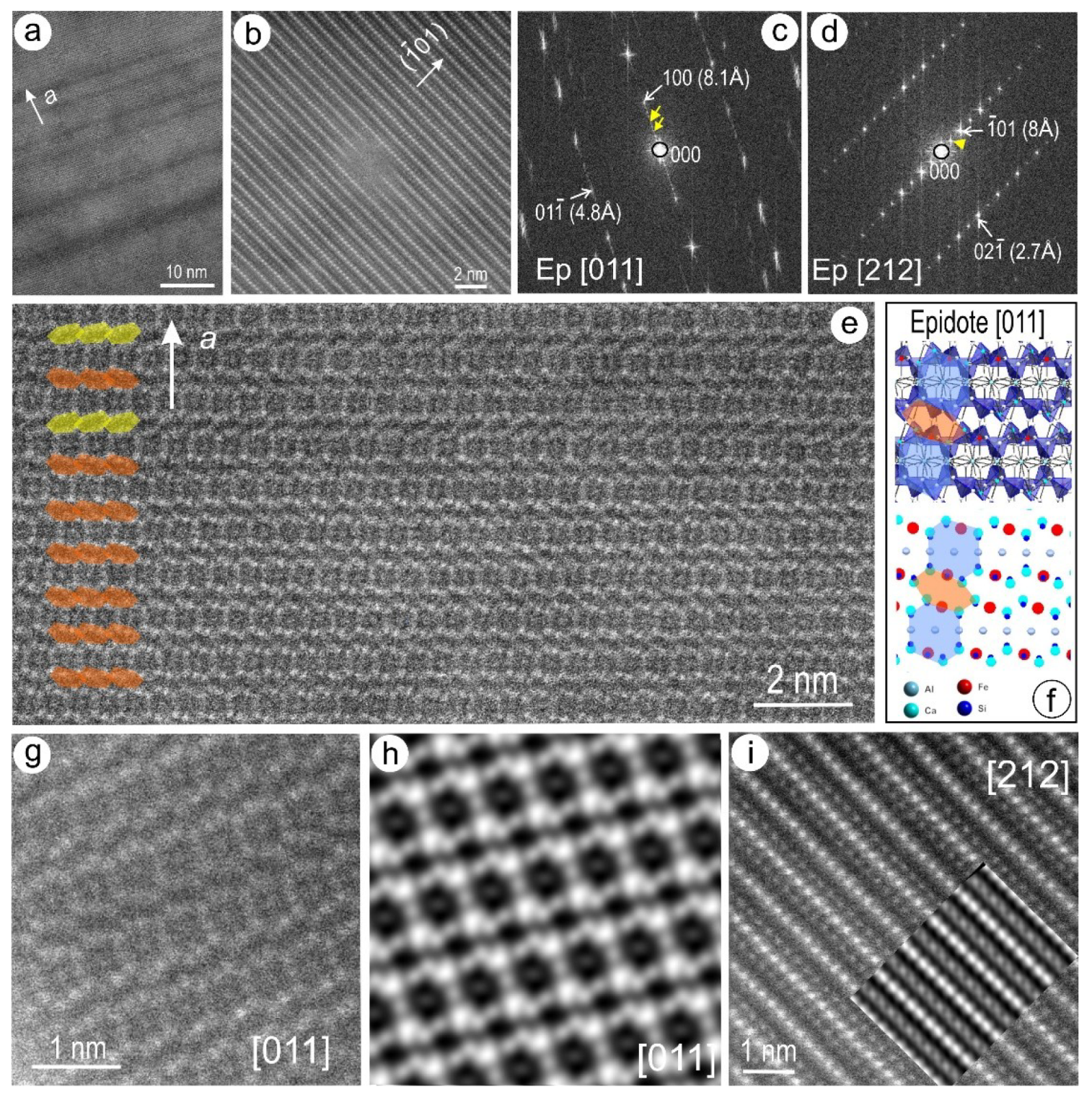 Minerals 09 00311 g016