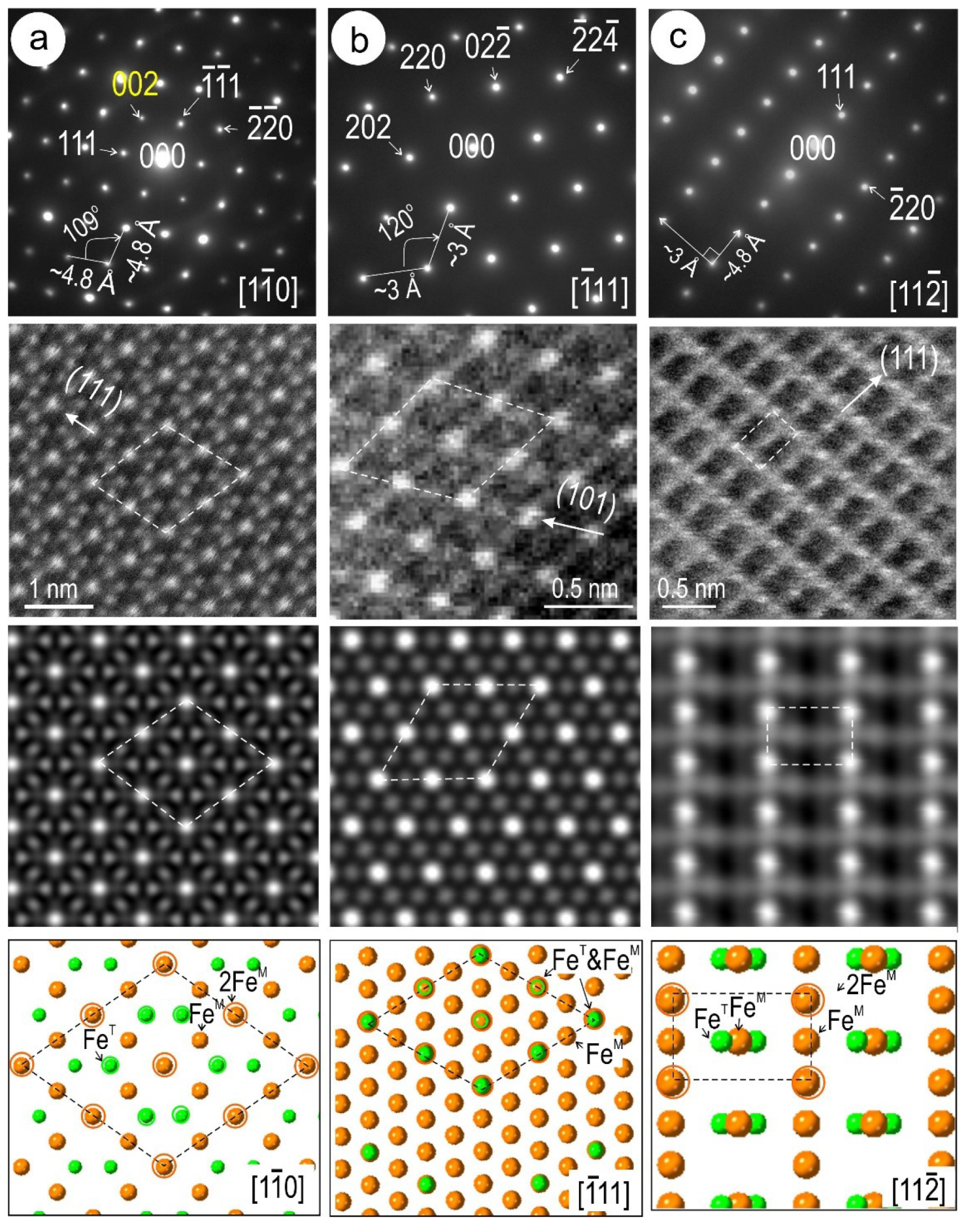 Minerals 09 00311 g018