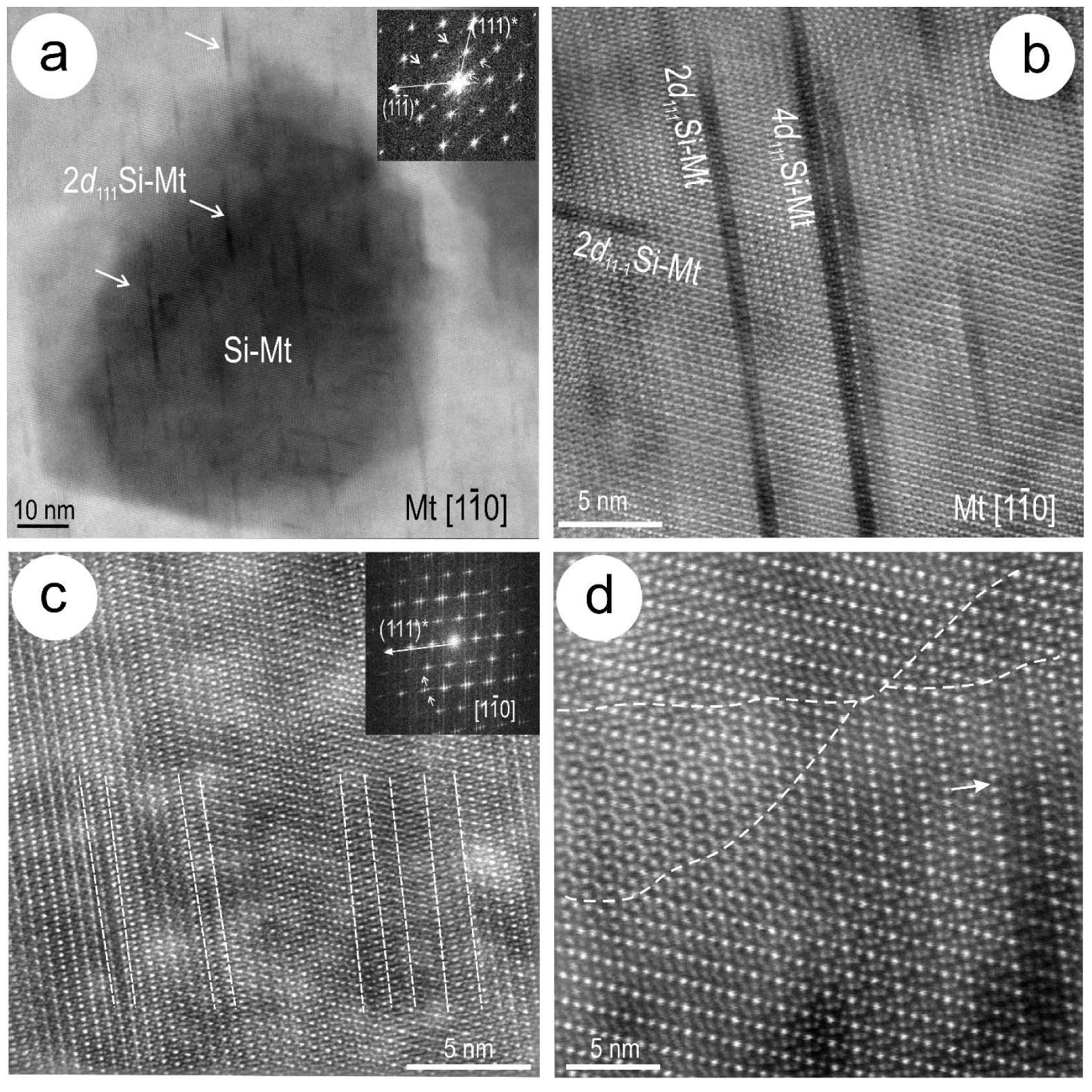 Minerals 09 00311 g020