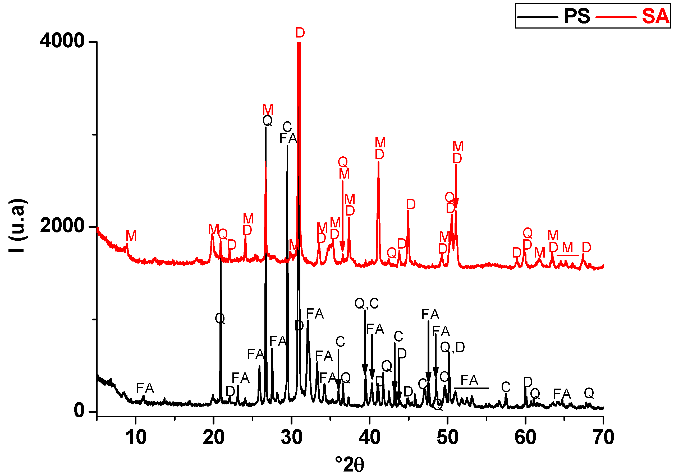 Minerals 09 00318 g001