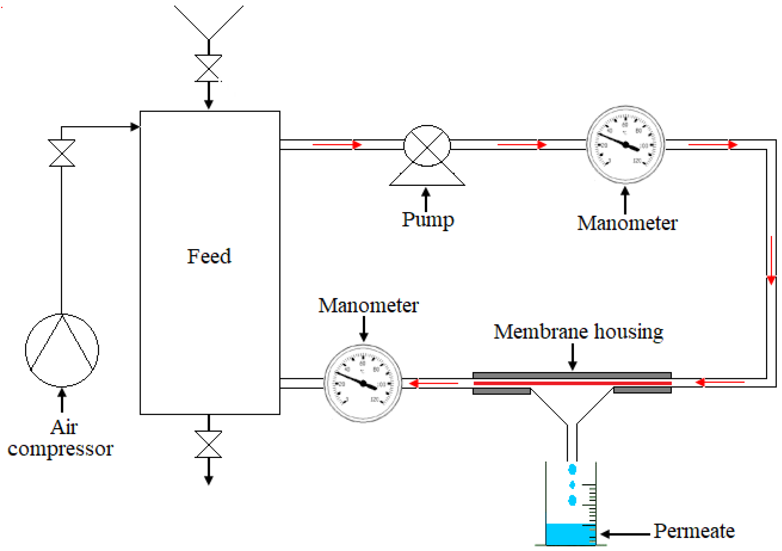 Minerals 09 00318 g002