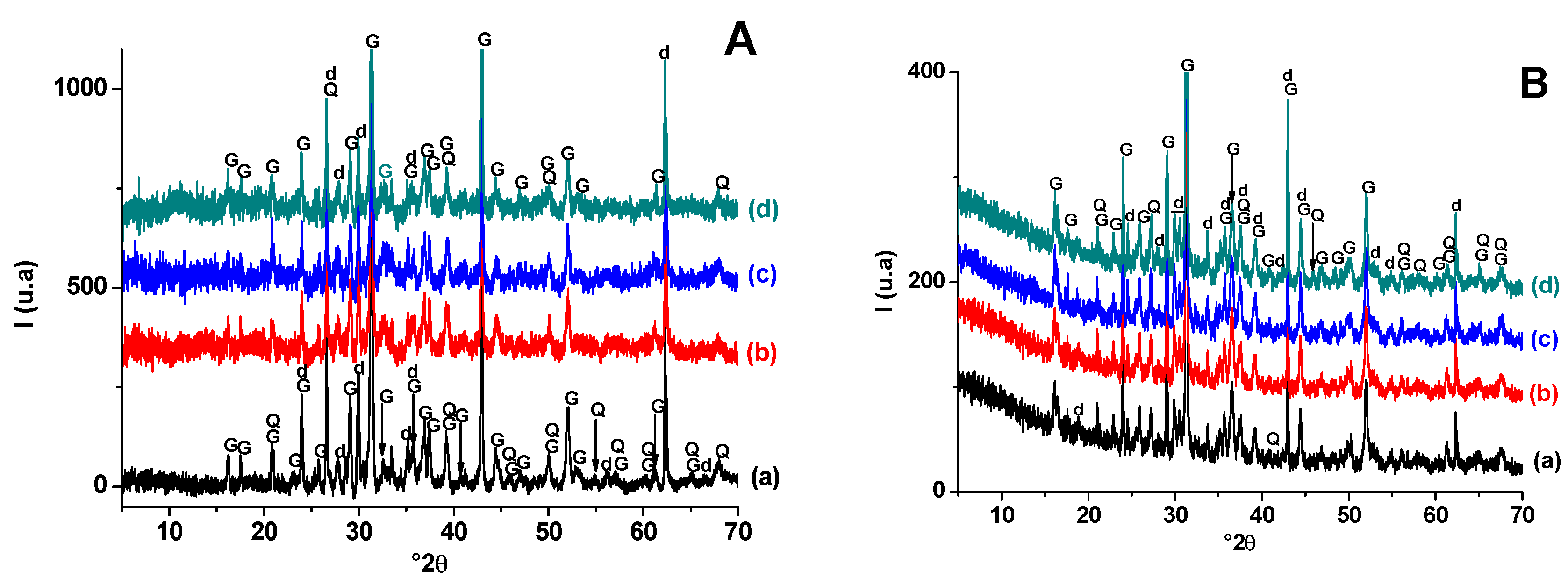 Minerals 09 00318 g003