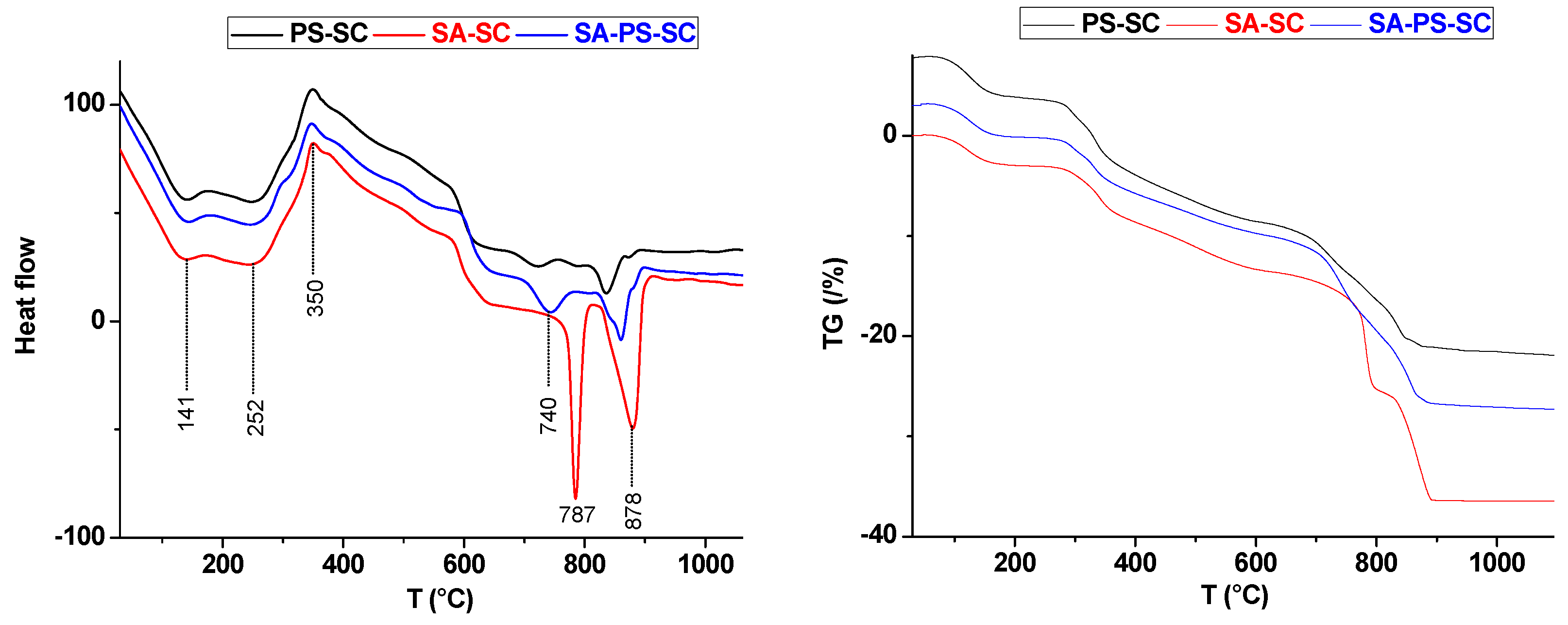 Minerals 09 00318 g004