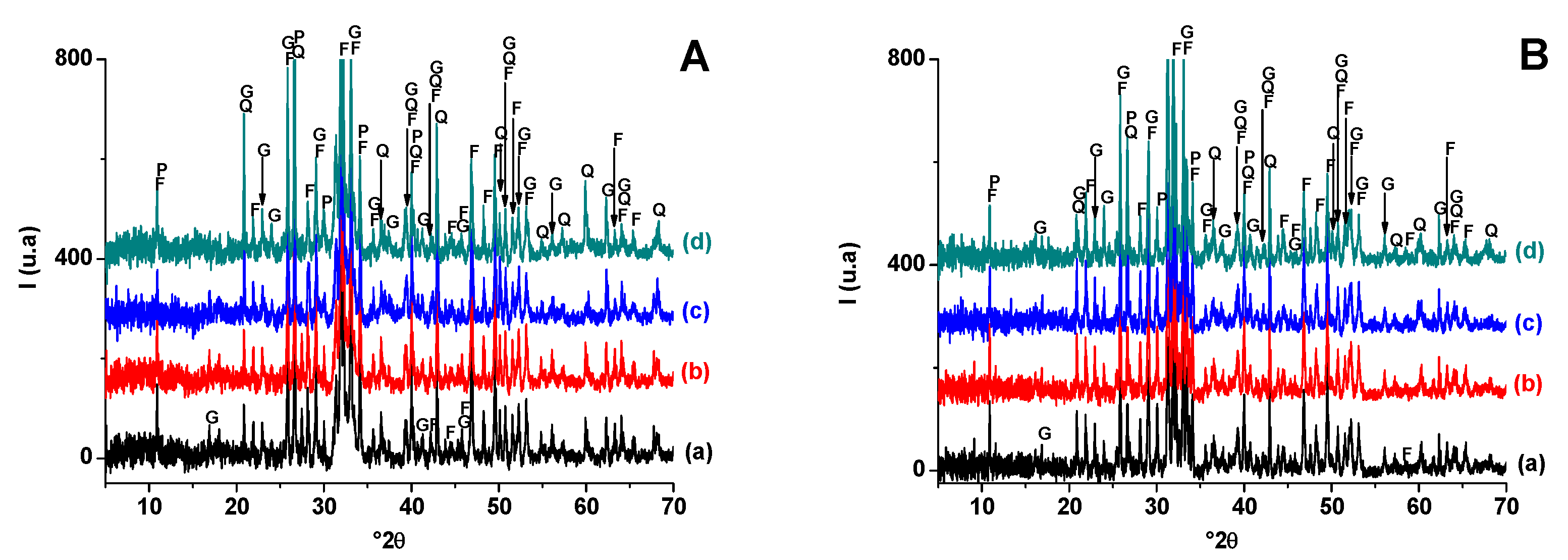 Minerals 09 00318 g006