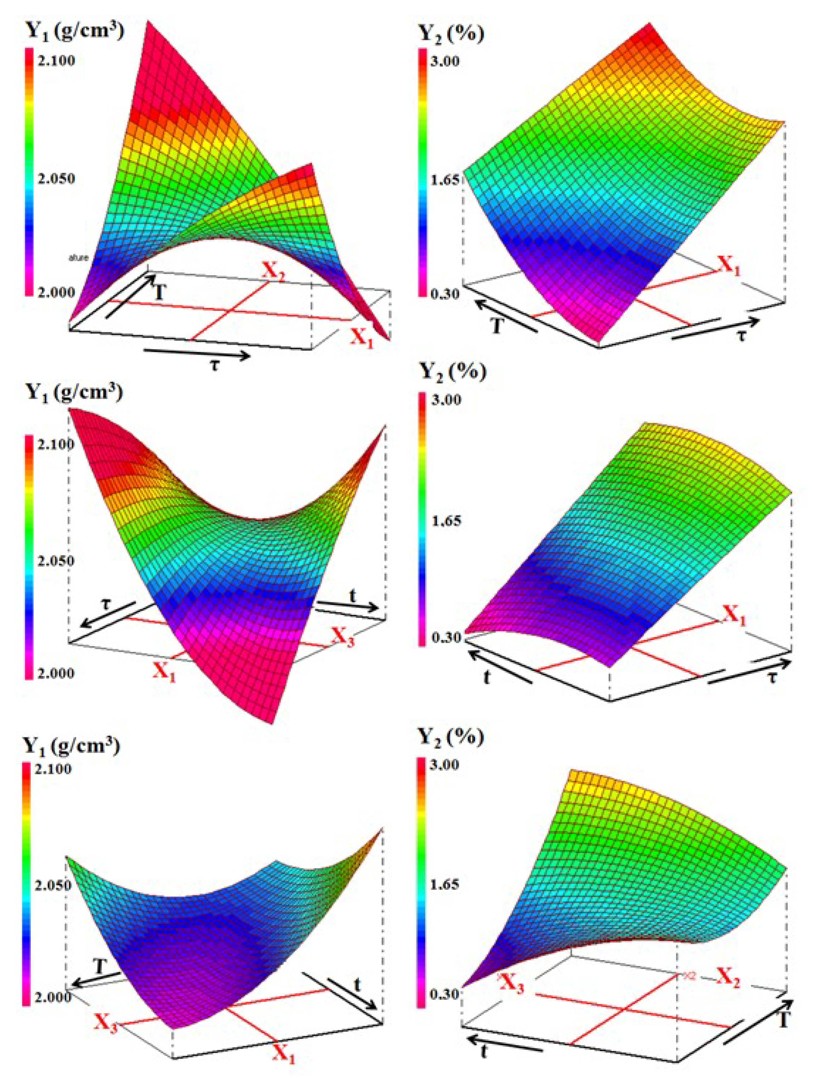 Minerals 09 00318 g013