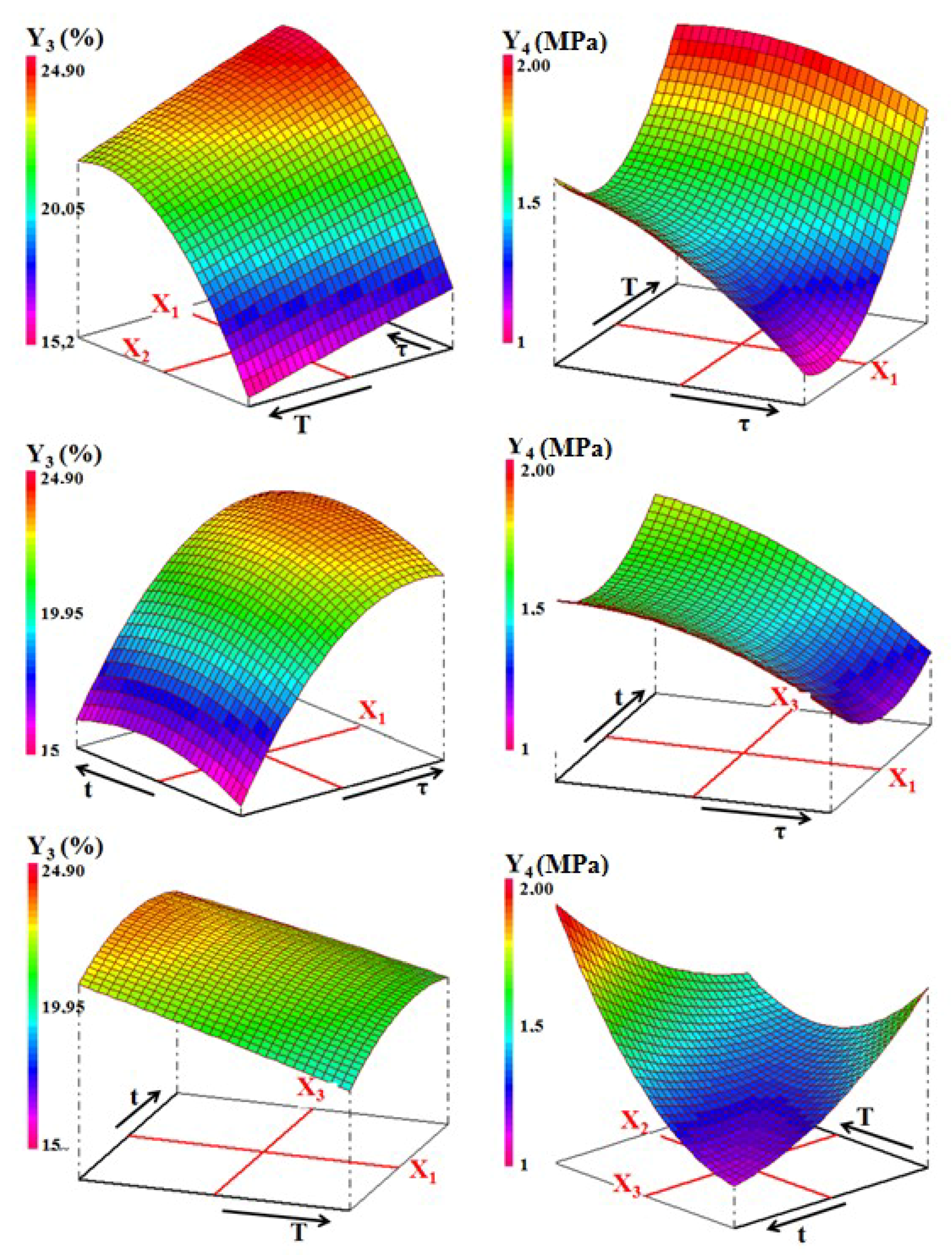 Minerals 09 00318 g014