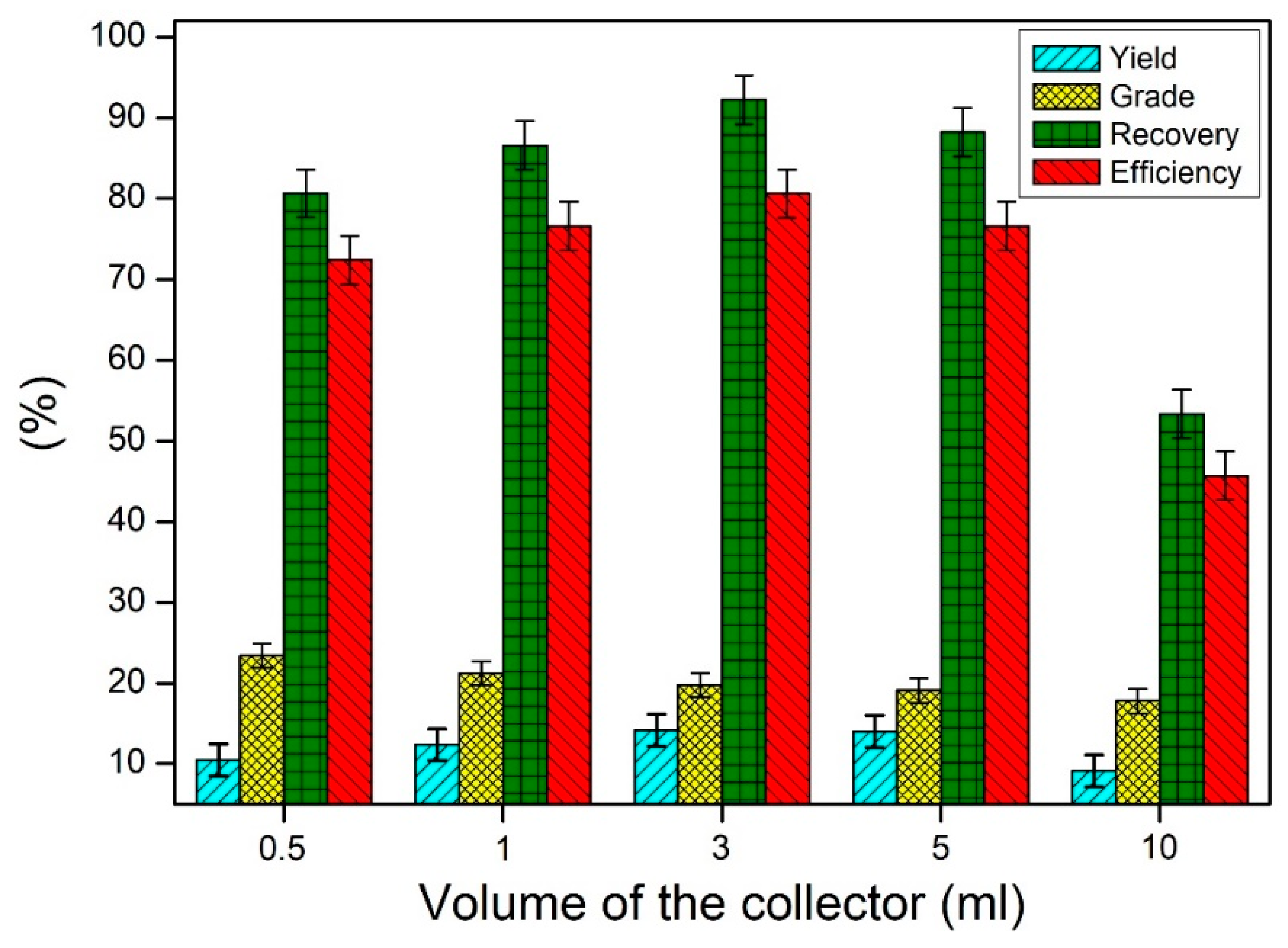 Minerals 09 00320 g007