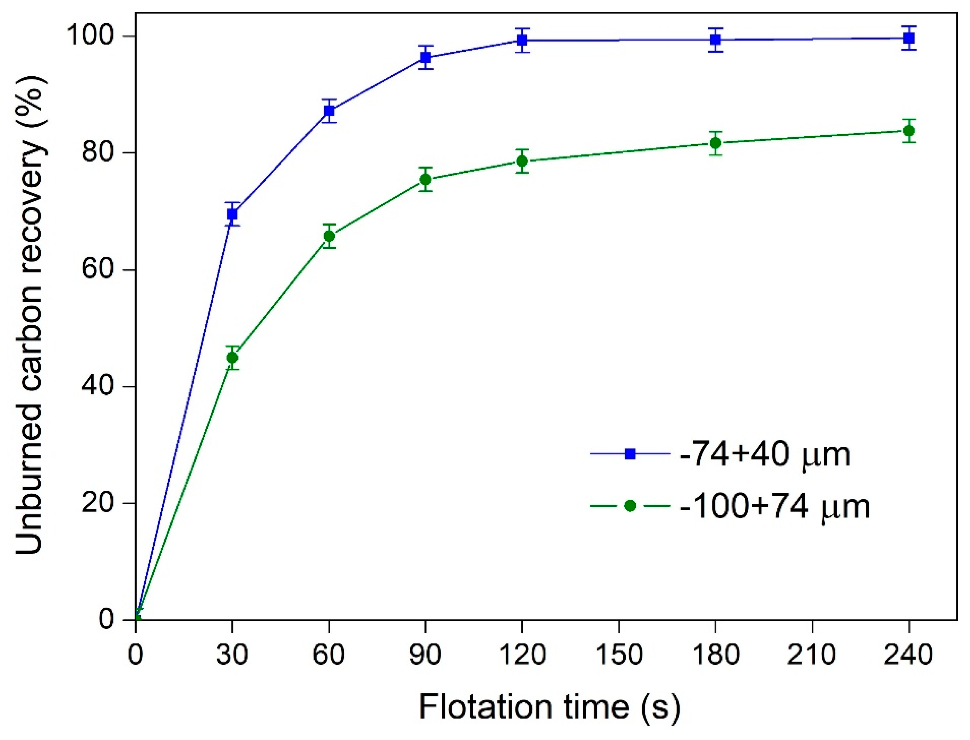 Minerals 09 00320 g009