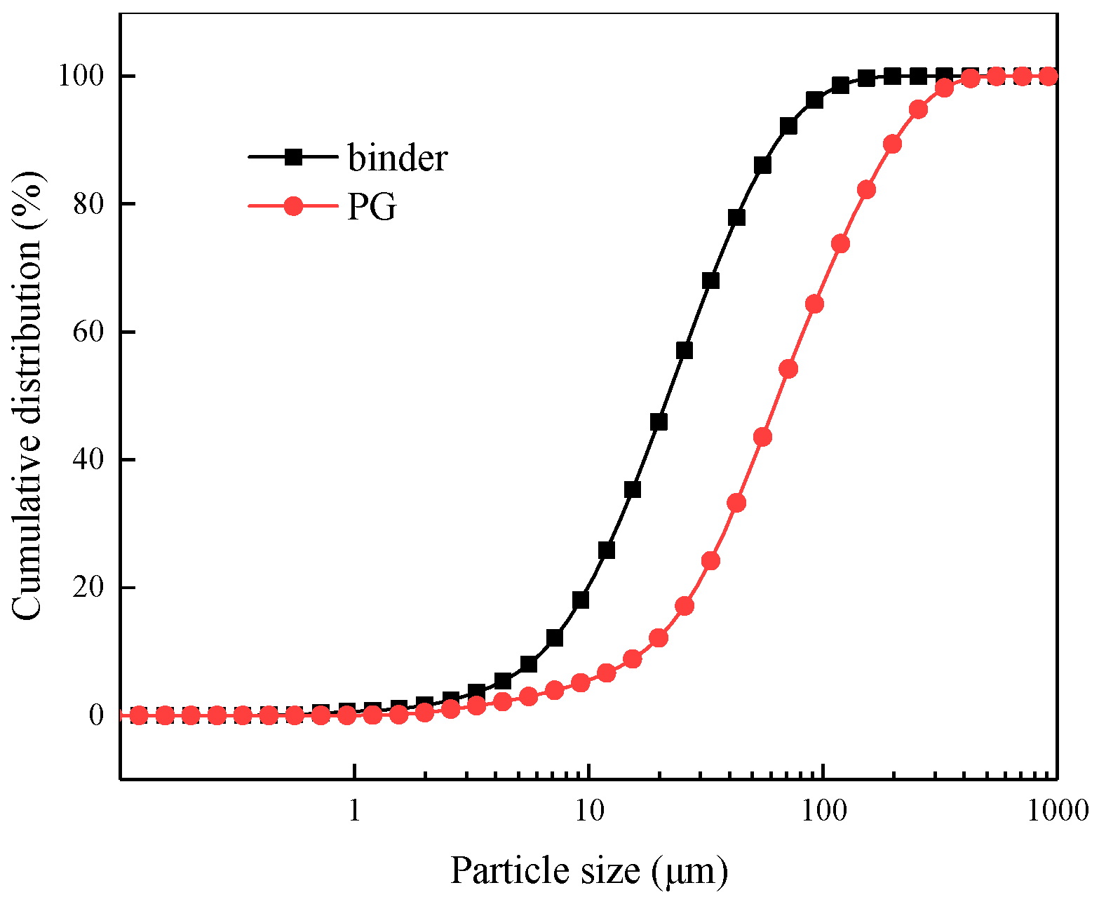 Minerals 09 00321 g001