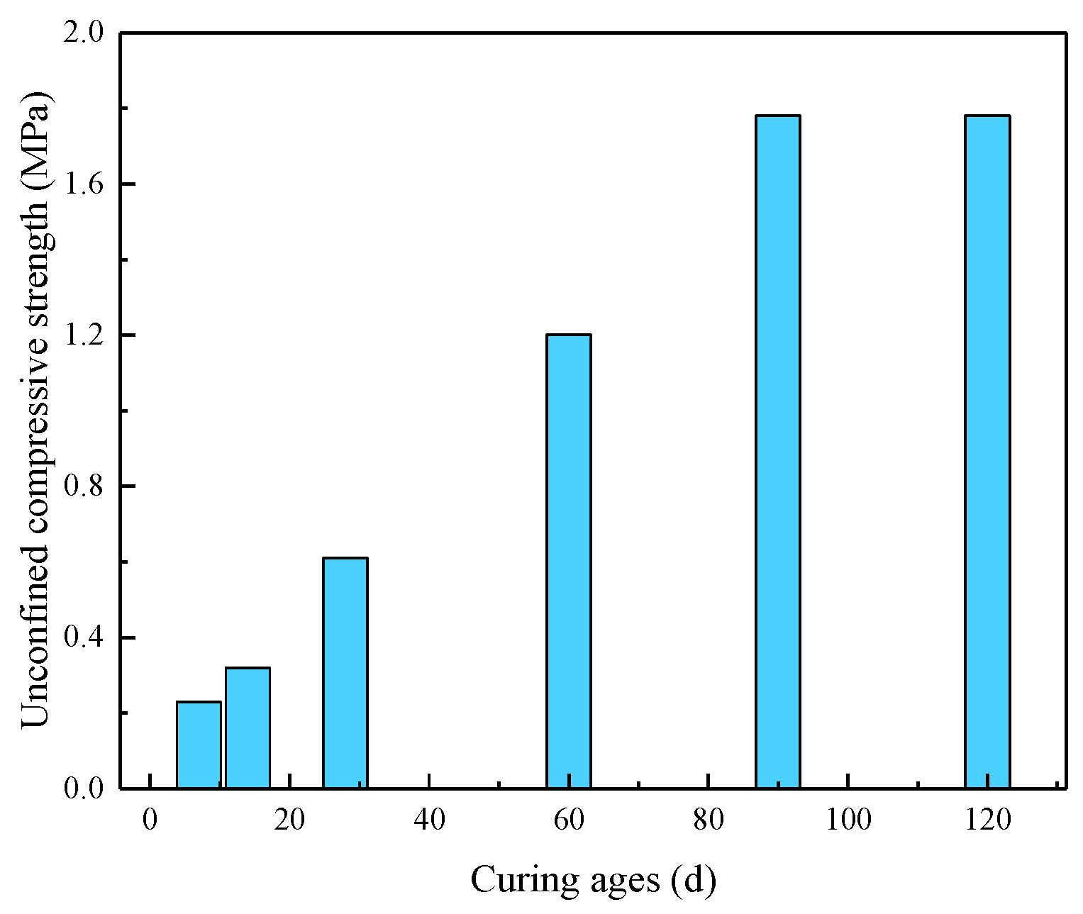 Minerals 09 00321 g002