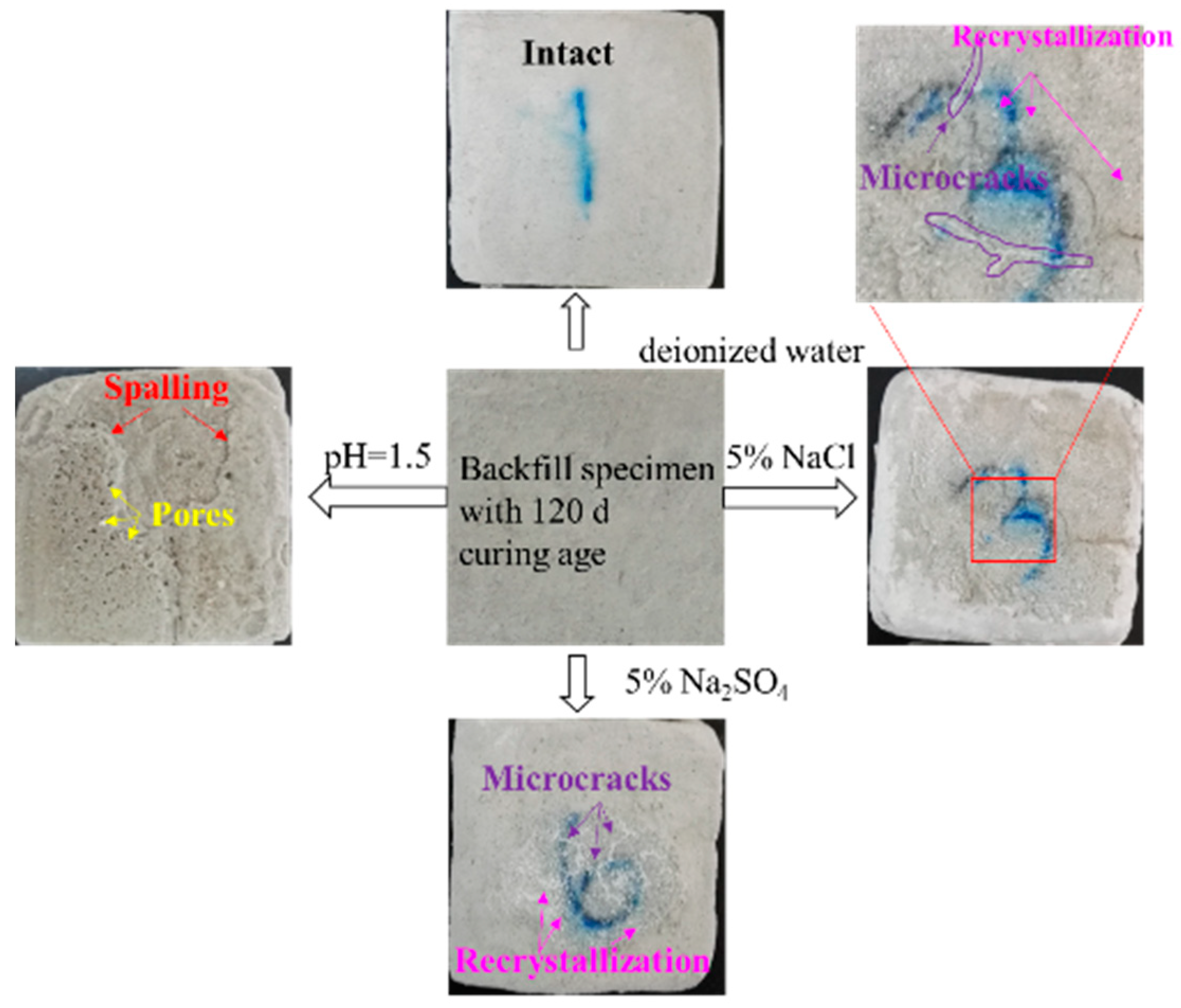 Minerals 09 00321 g003