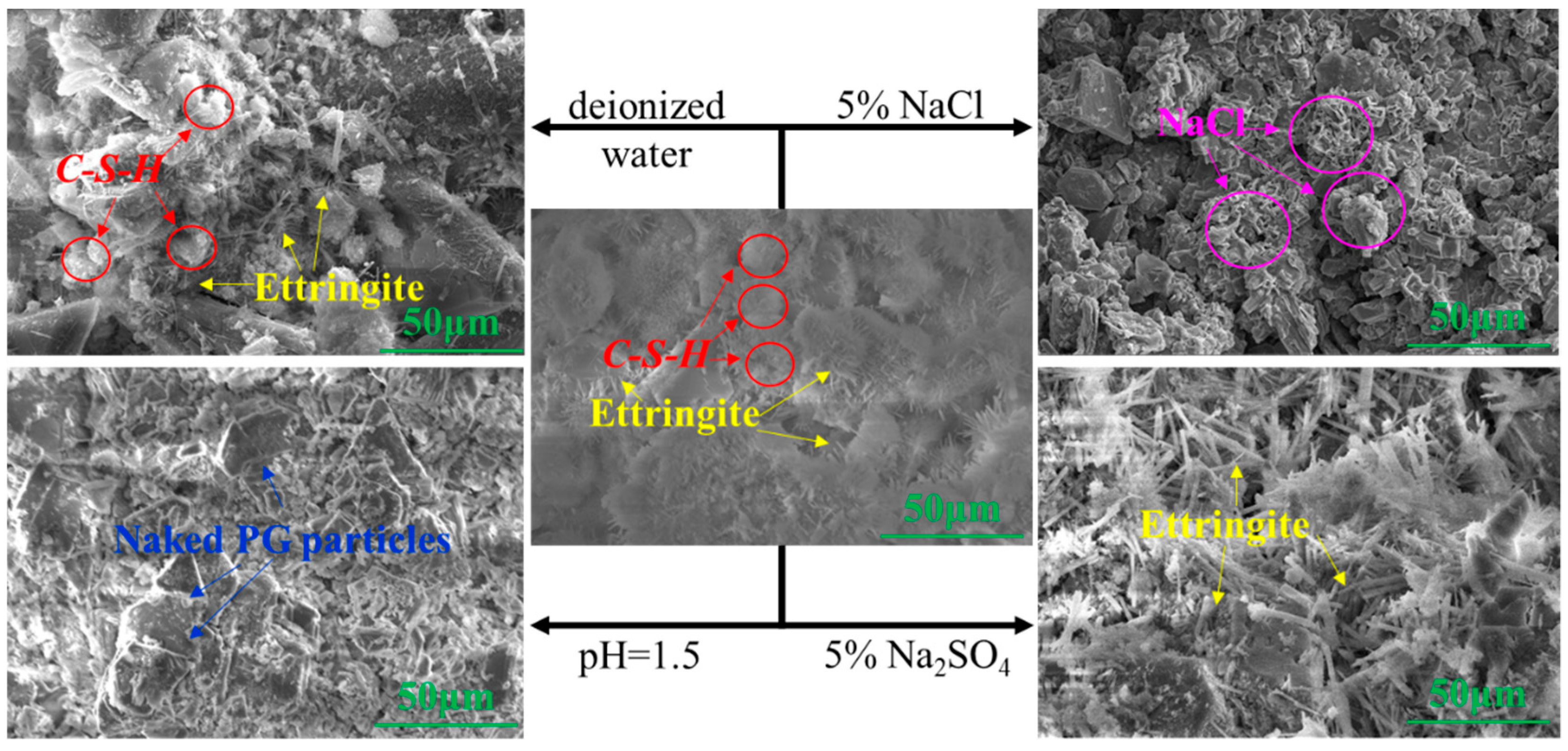 Minerals 09 00321 g004