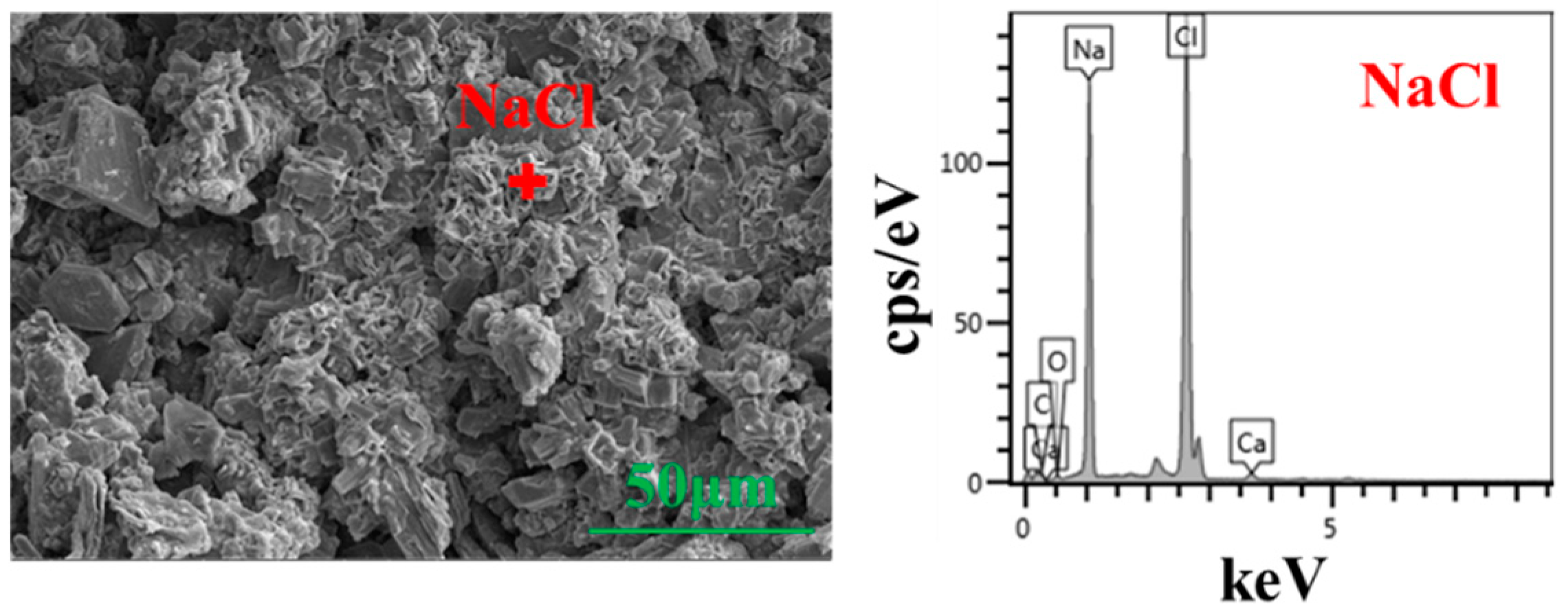 Minerals 09 00321 g005