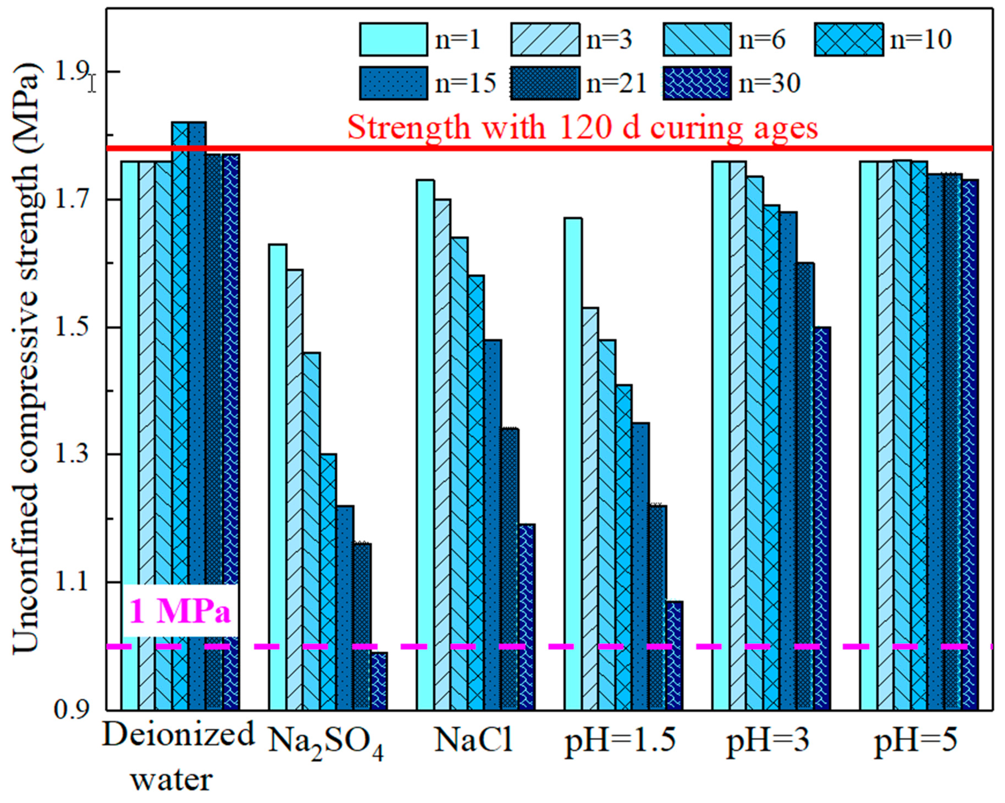 Minerals 09 00321 g007
