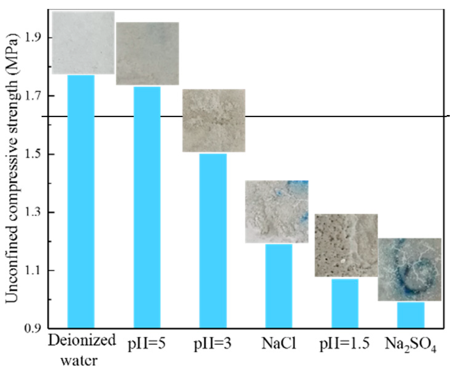 Minerals 09 00321 g008