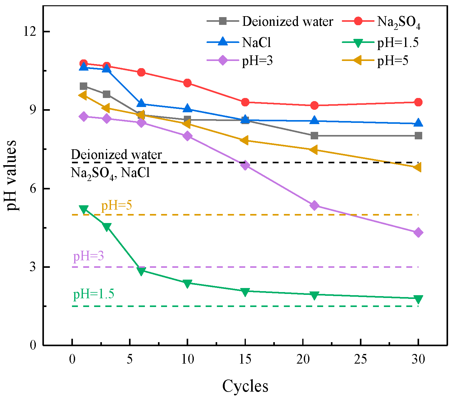 Minerals 09 00321 g009