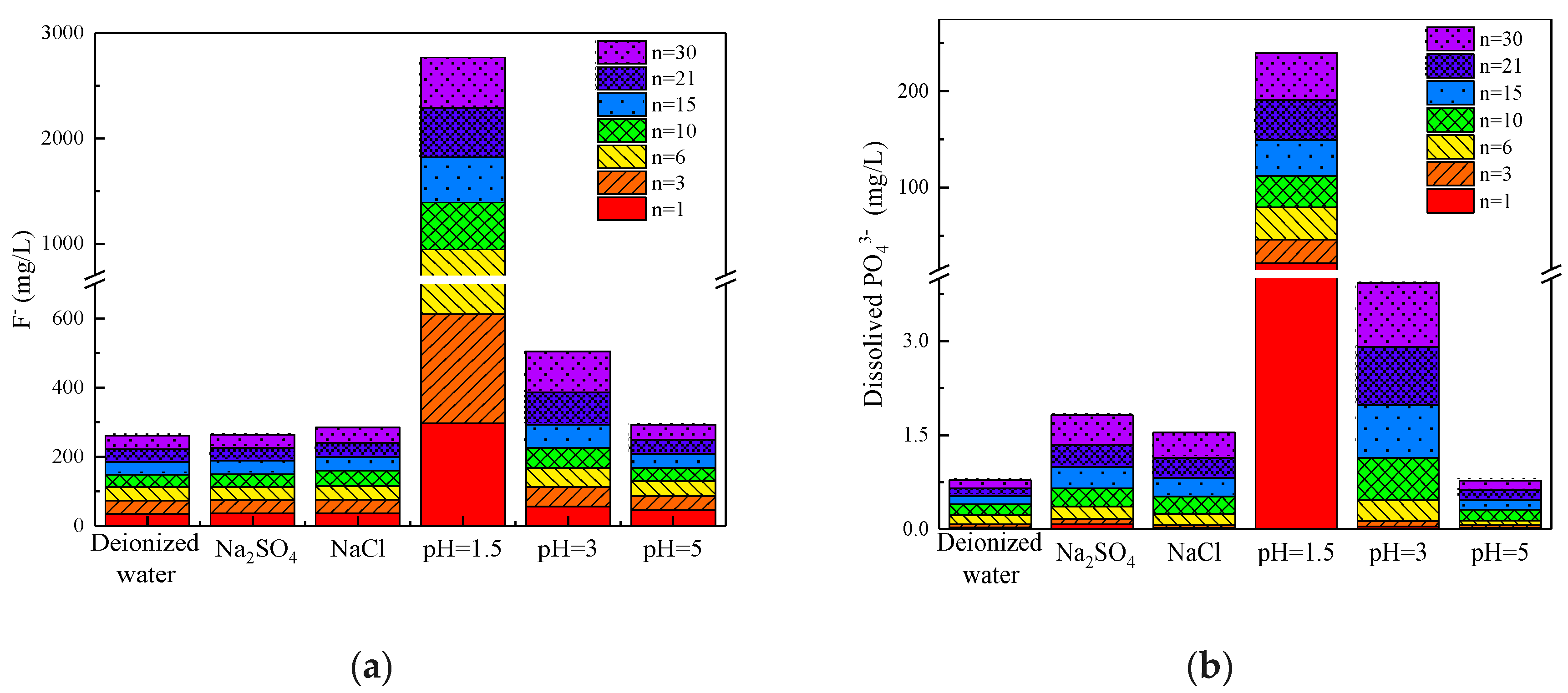 Minerals 09 00321 g010
