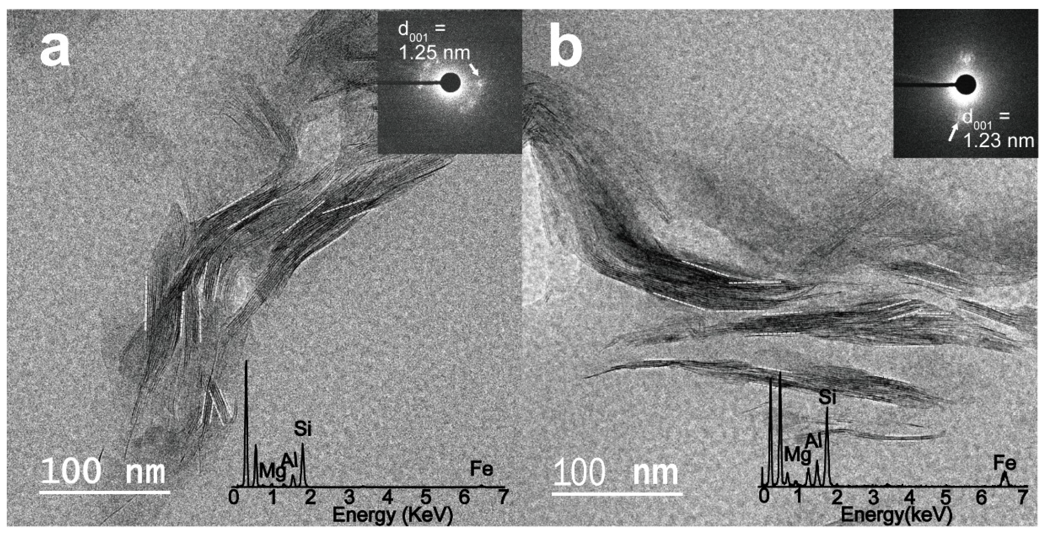 Minerals 09 00322 g006 Minerals 09 00322 g006