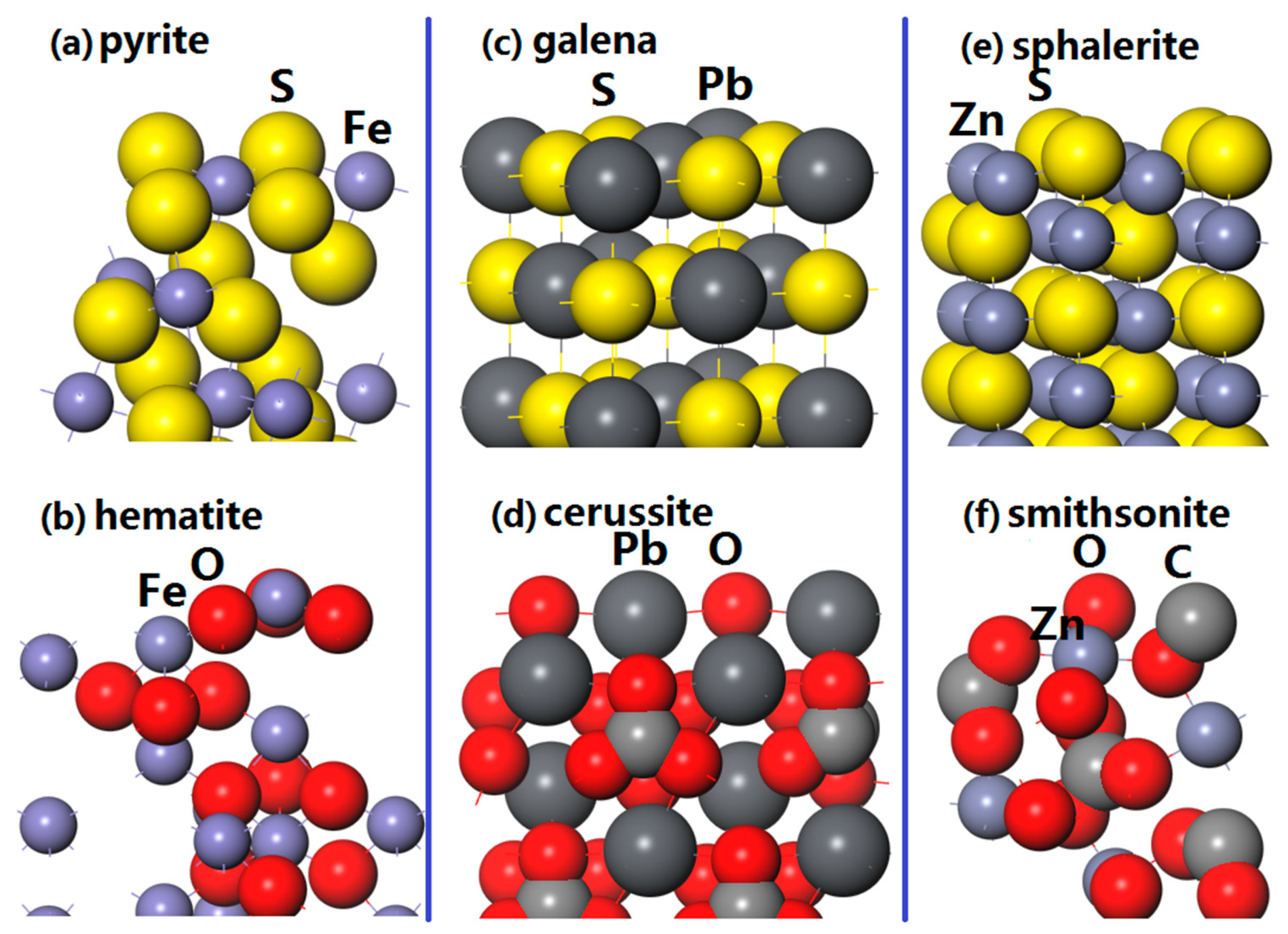 Minerals 09 00329 g001