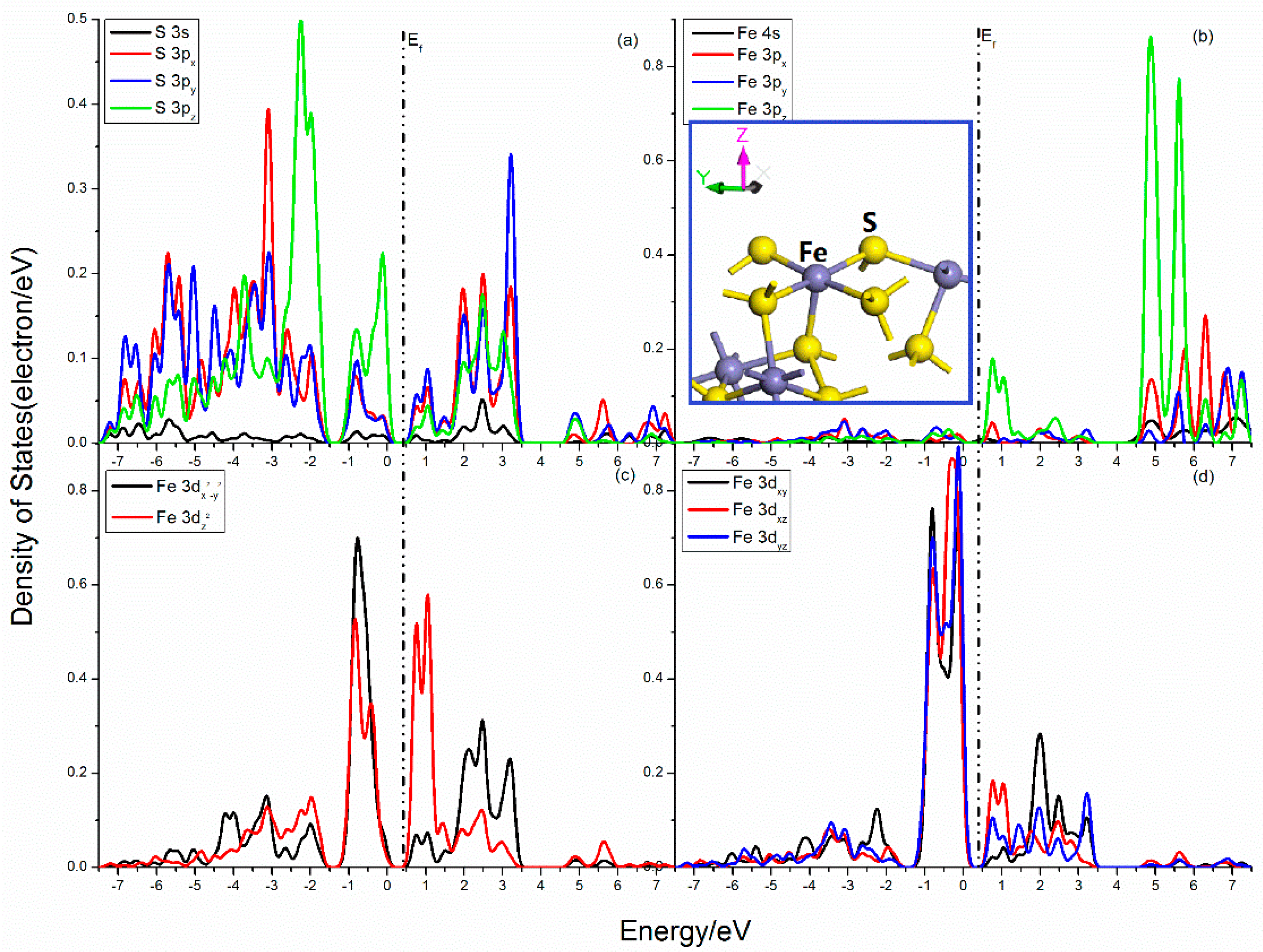 Minerals 09 00329 g002