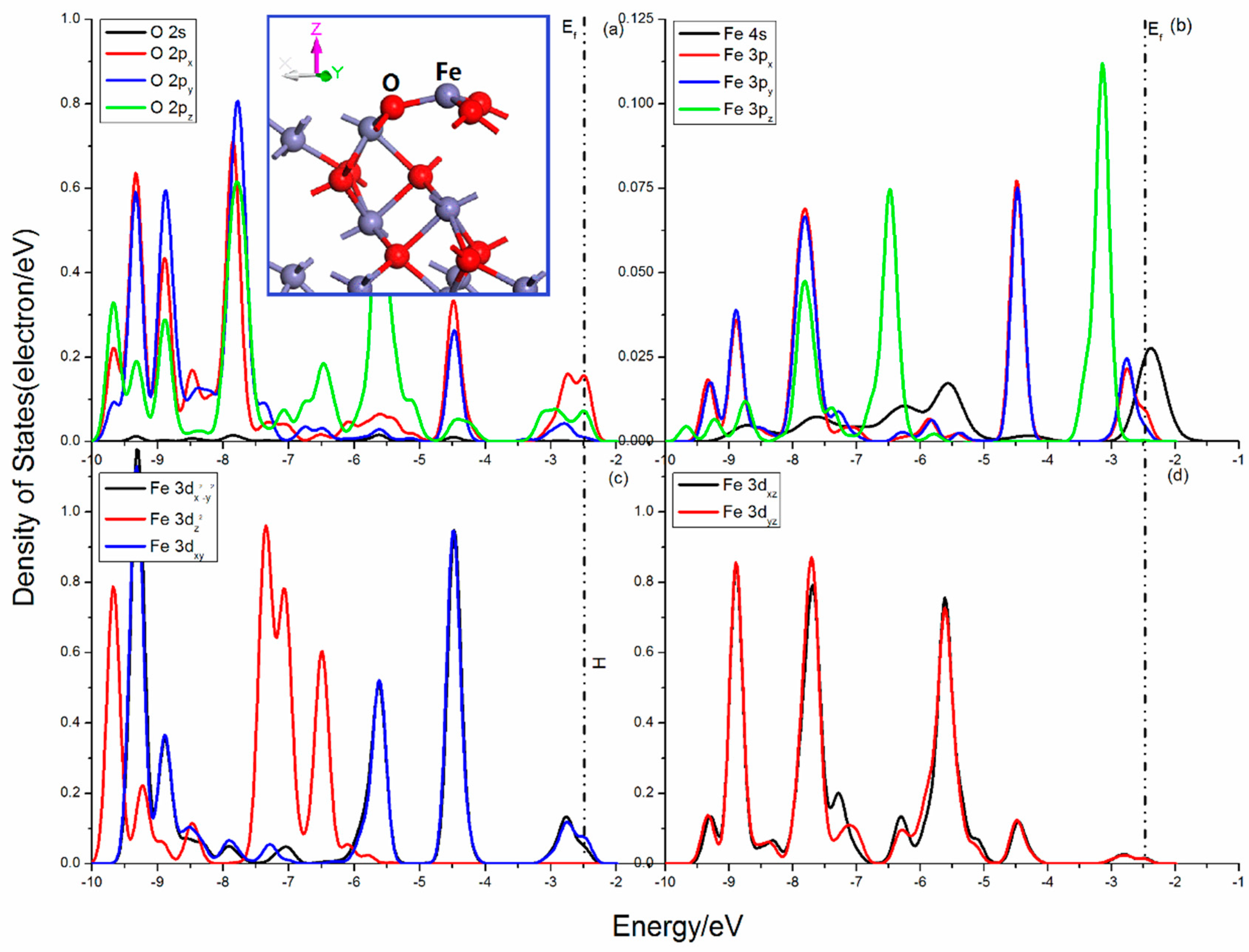 Minerals 09 00329 g003