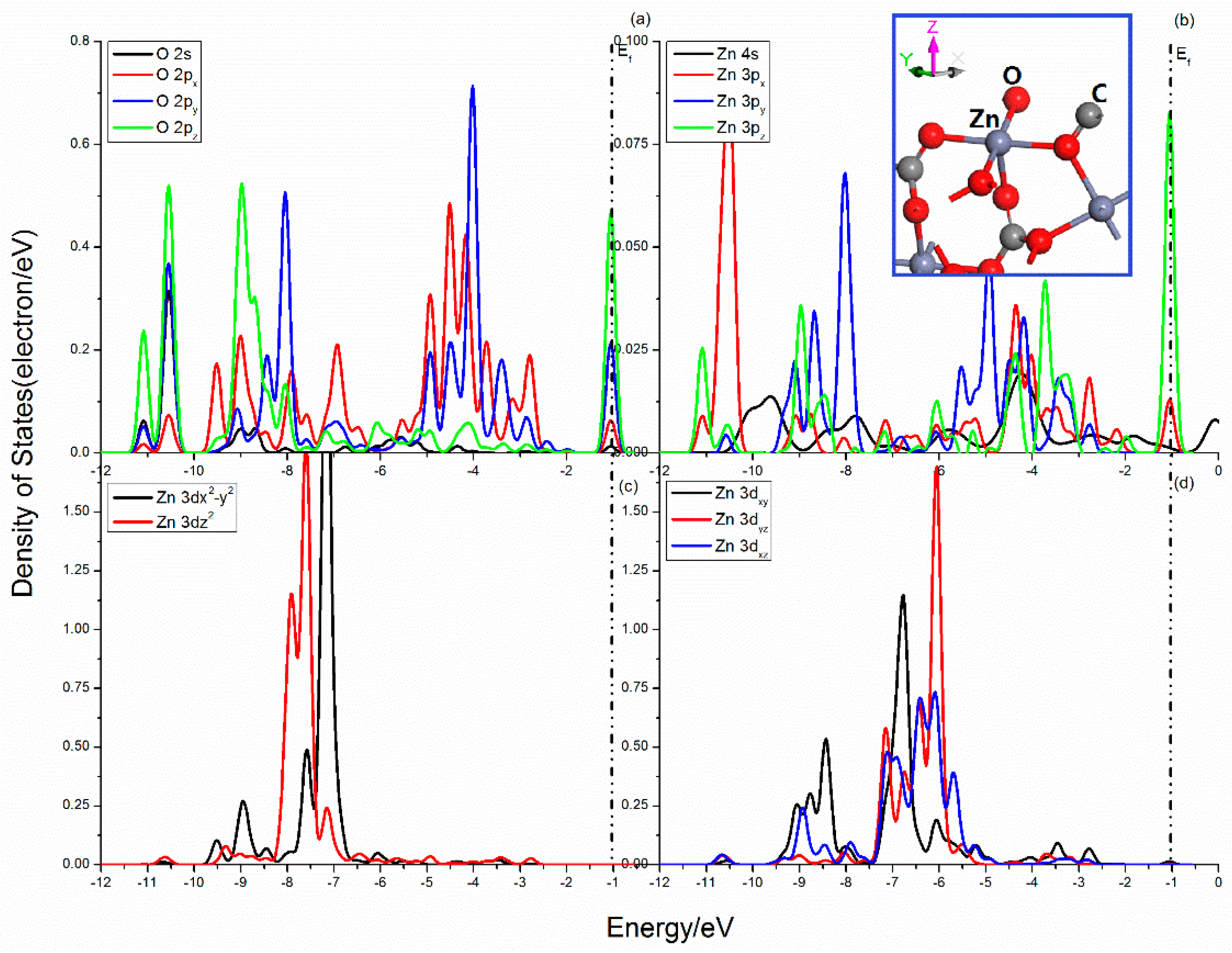 Minerals 09 00329 g007