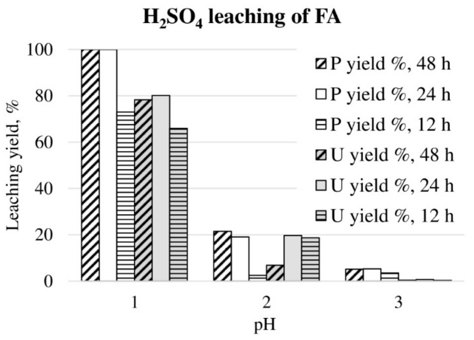 Minerals 09 00331 g001