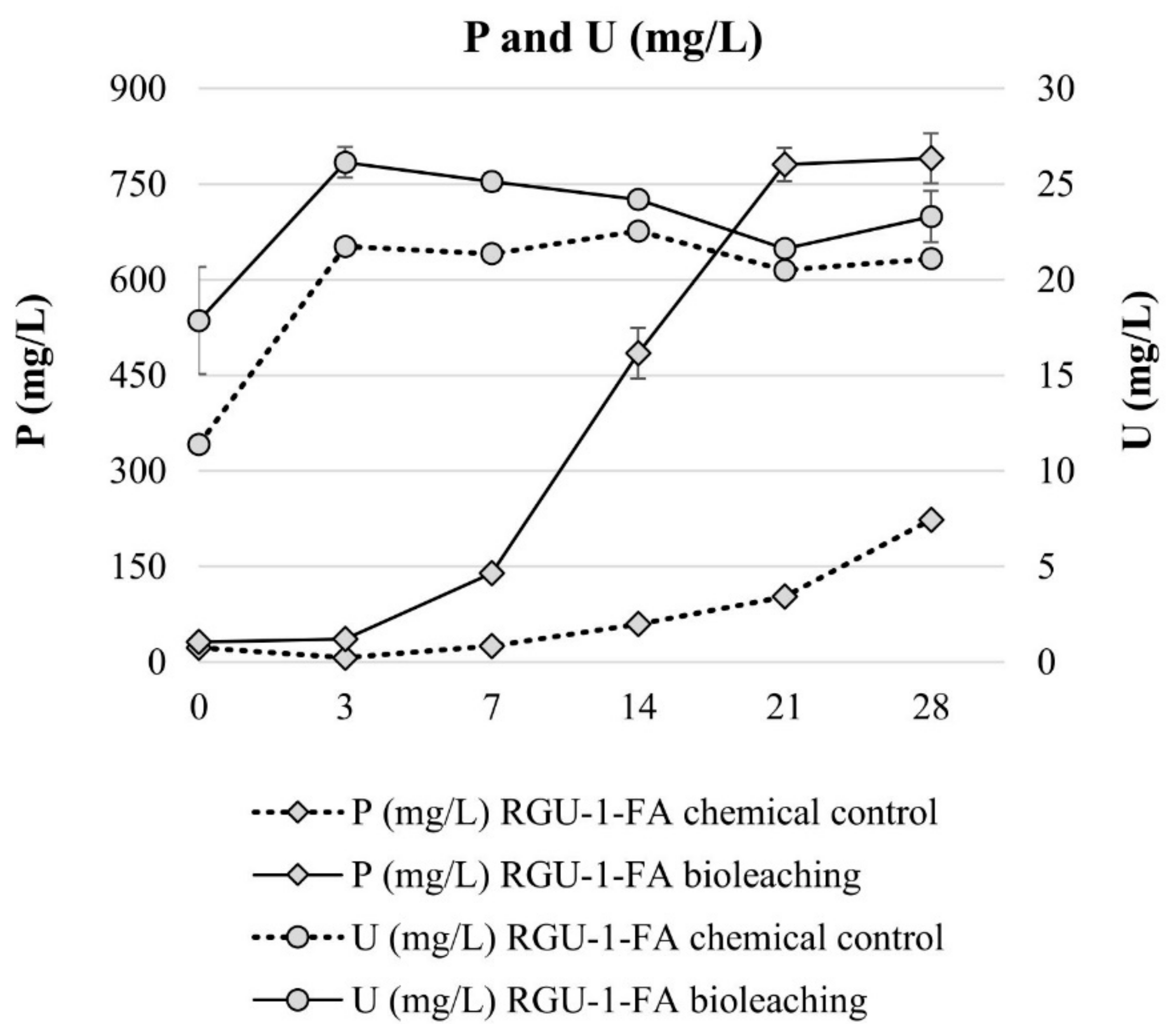 Minerals 09 00331 g005