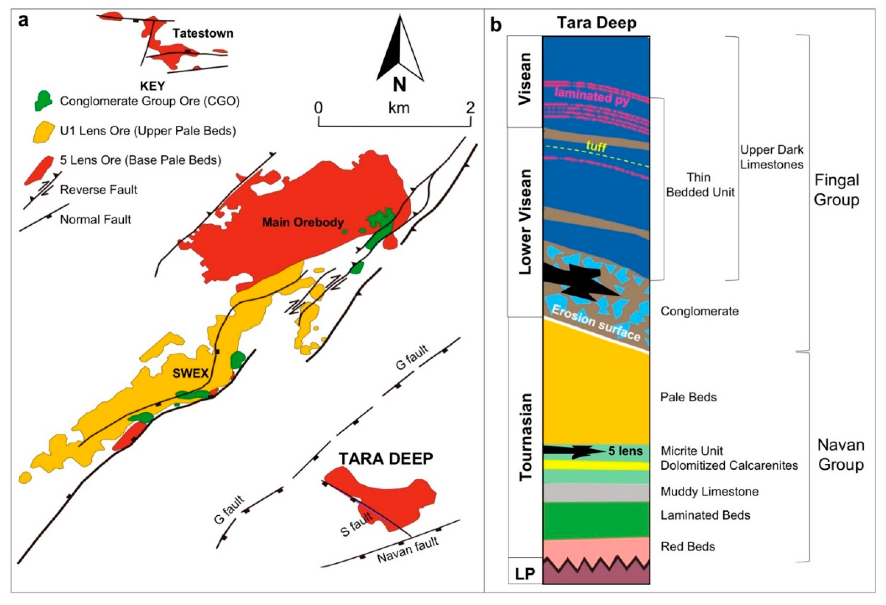 Minerals 09 00335 g002